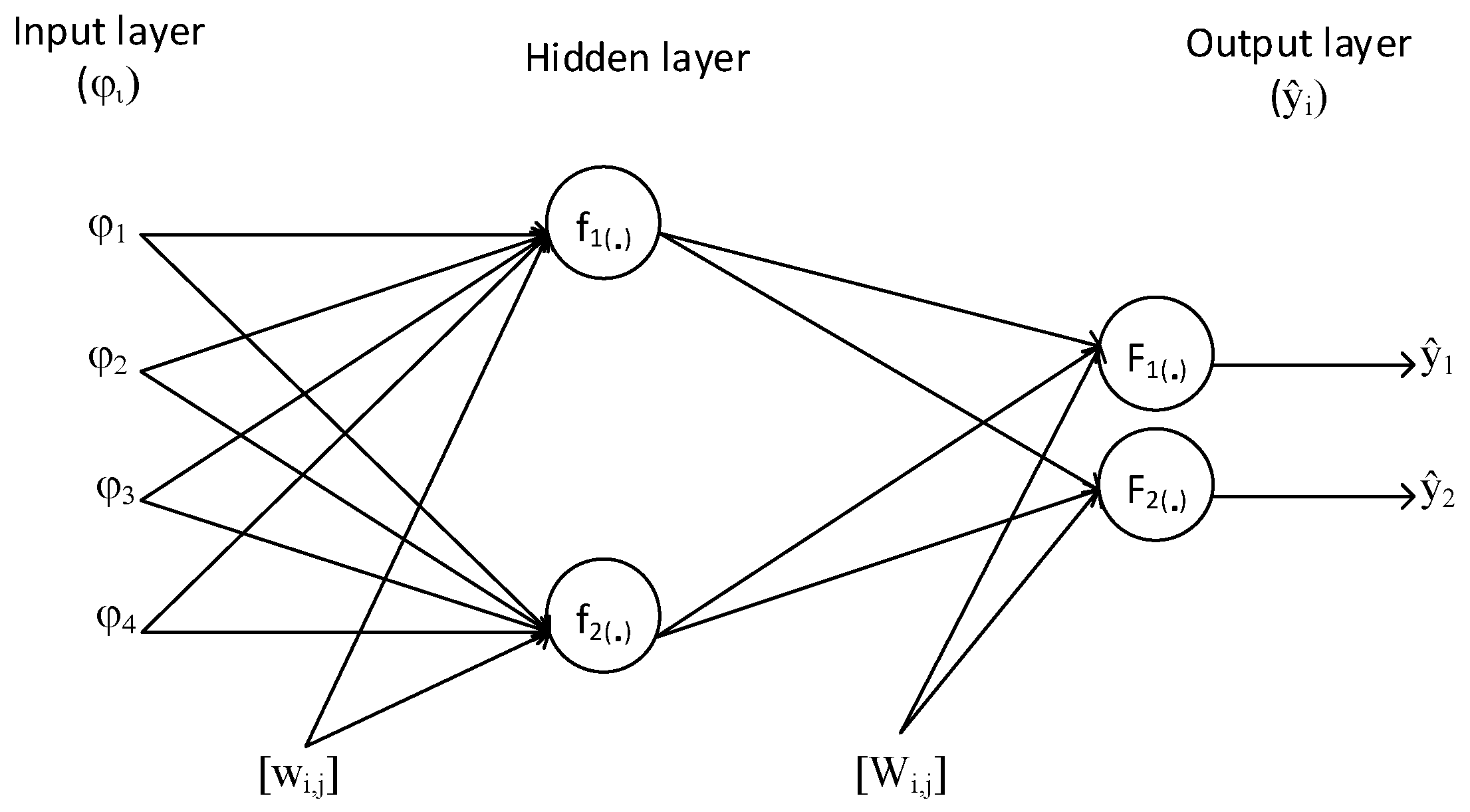 Buildings 08 00062 g002