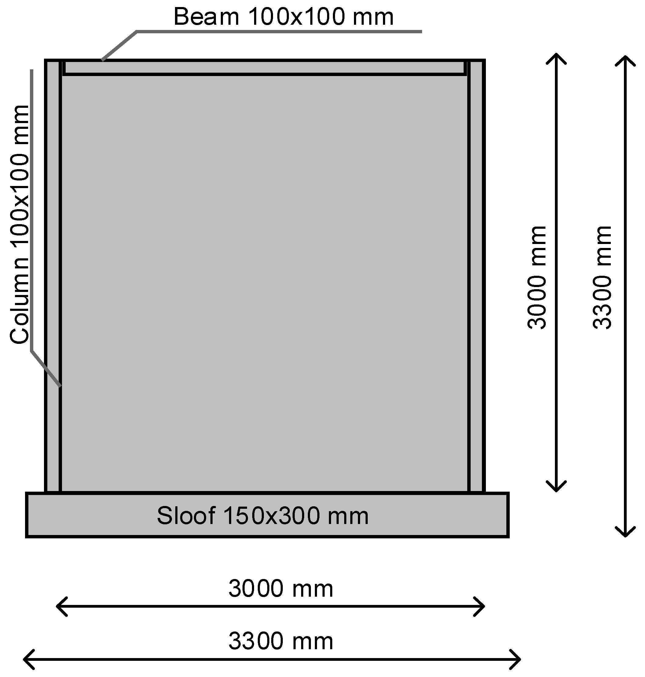 Buildings 08 00062 g004