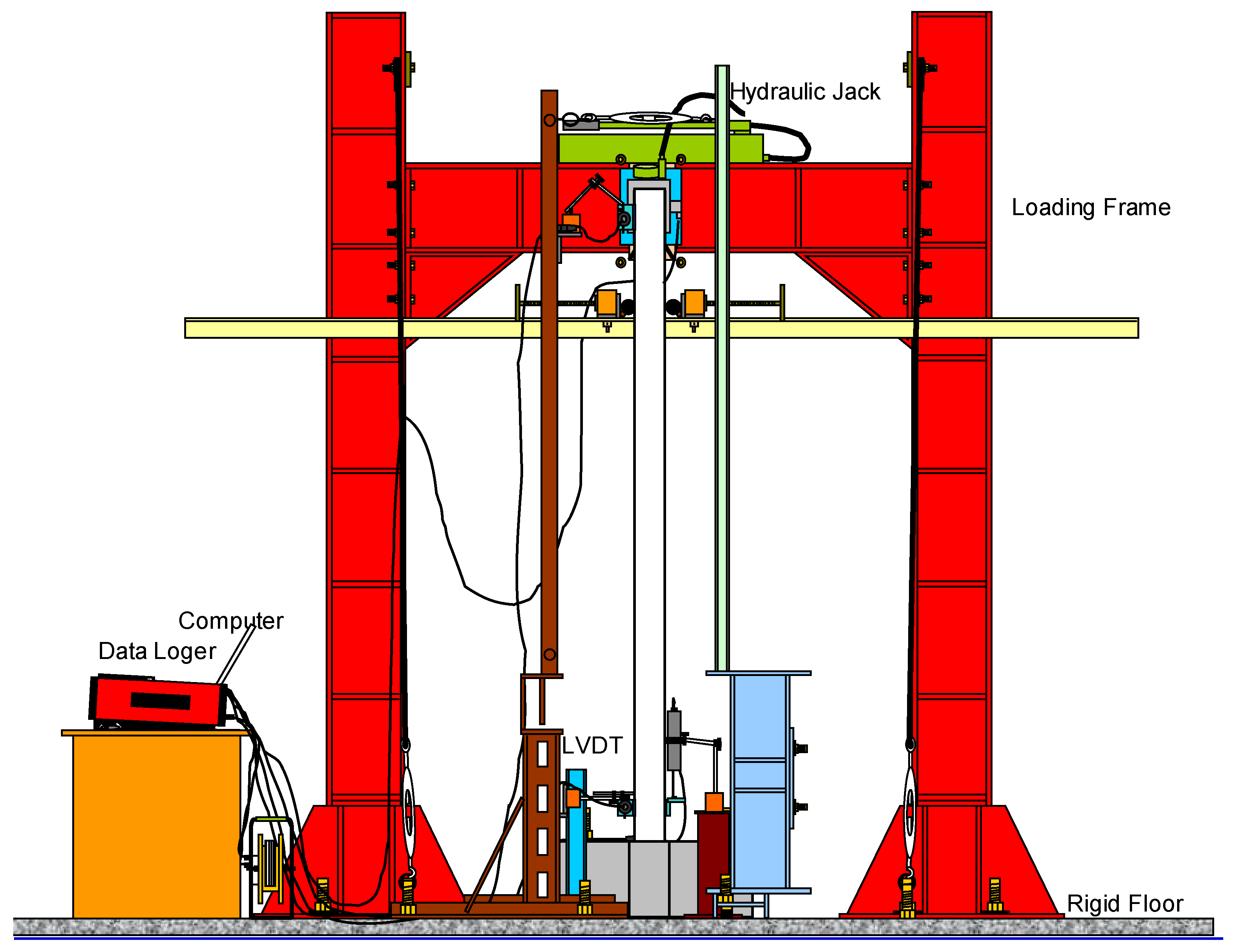 Buildings 08 00062 g005