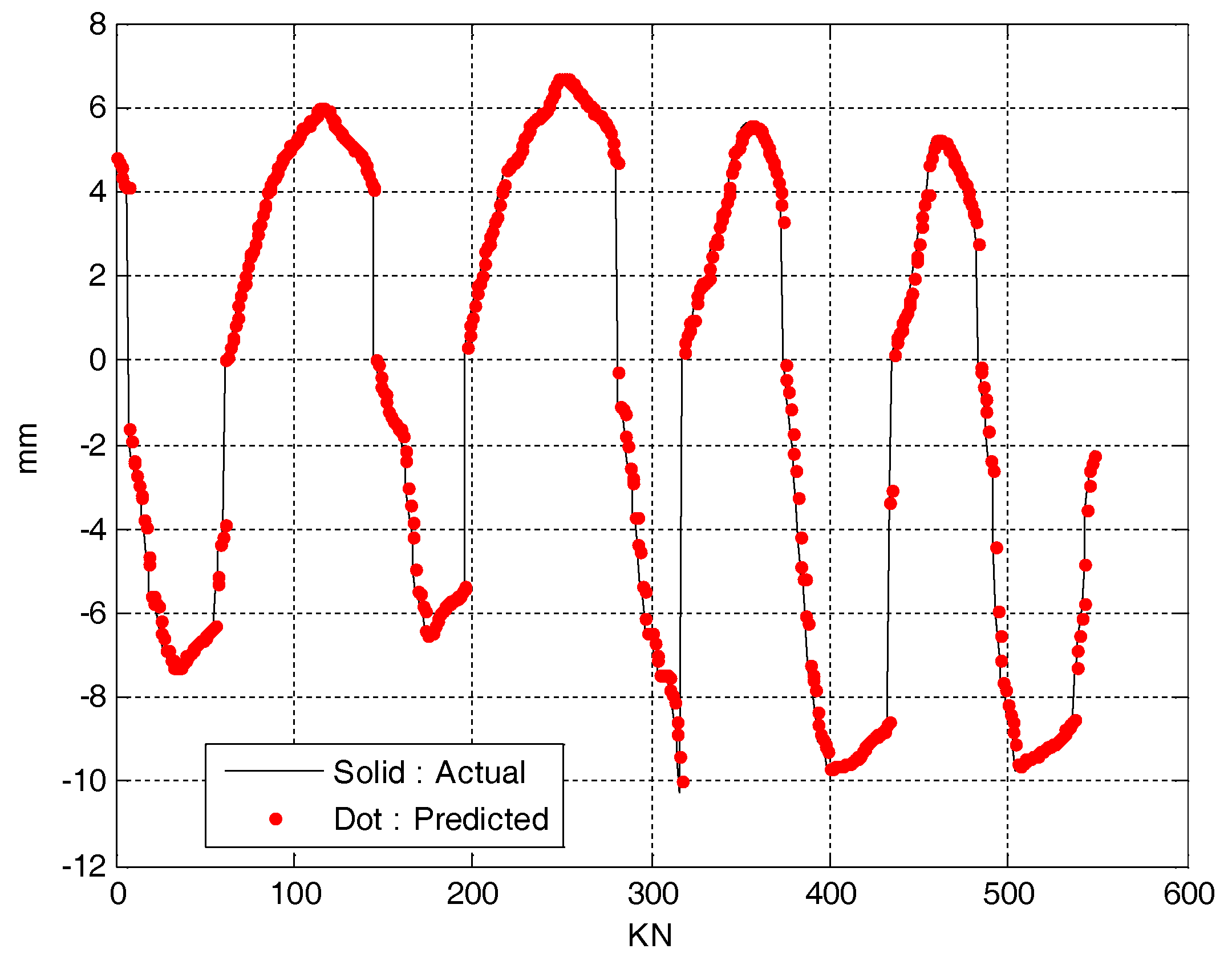 Buildings 08 00062 g009