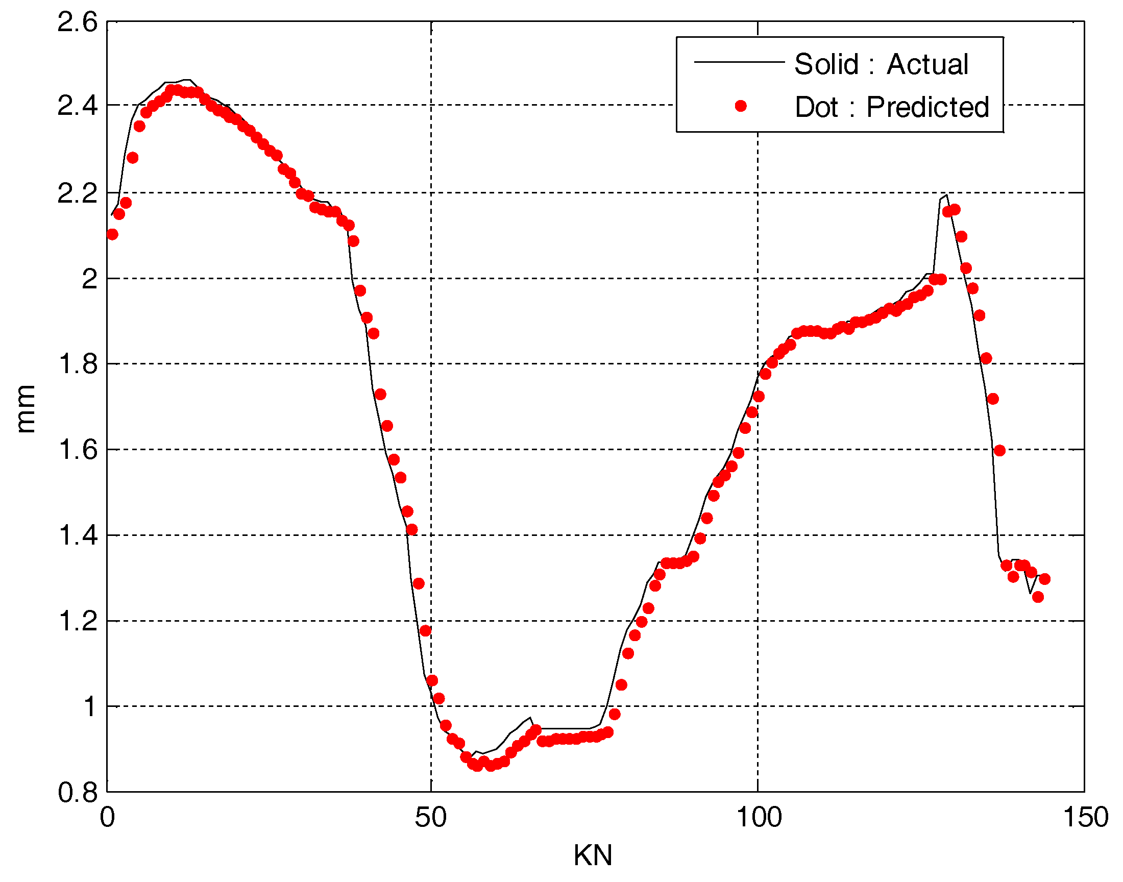 Buildings 08 00062 g010