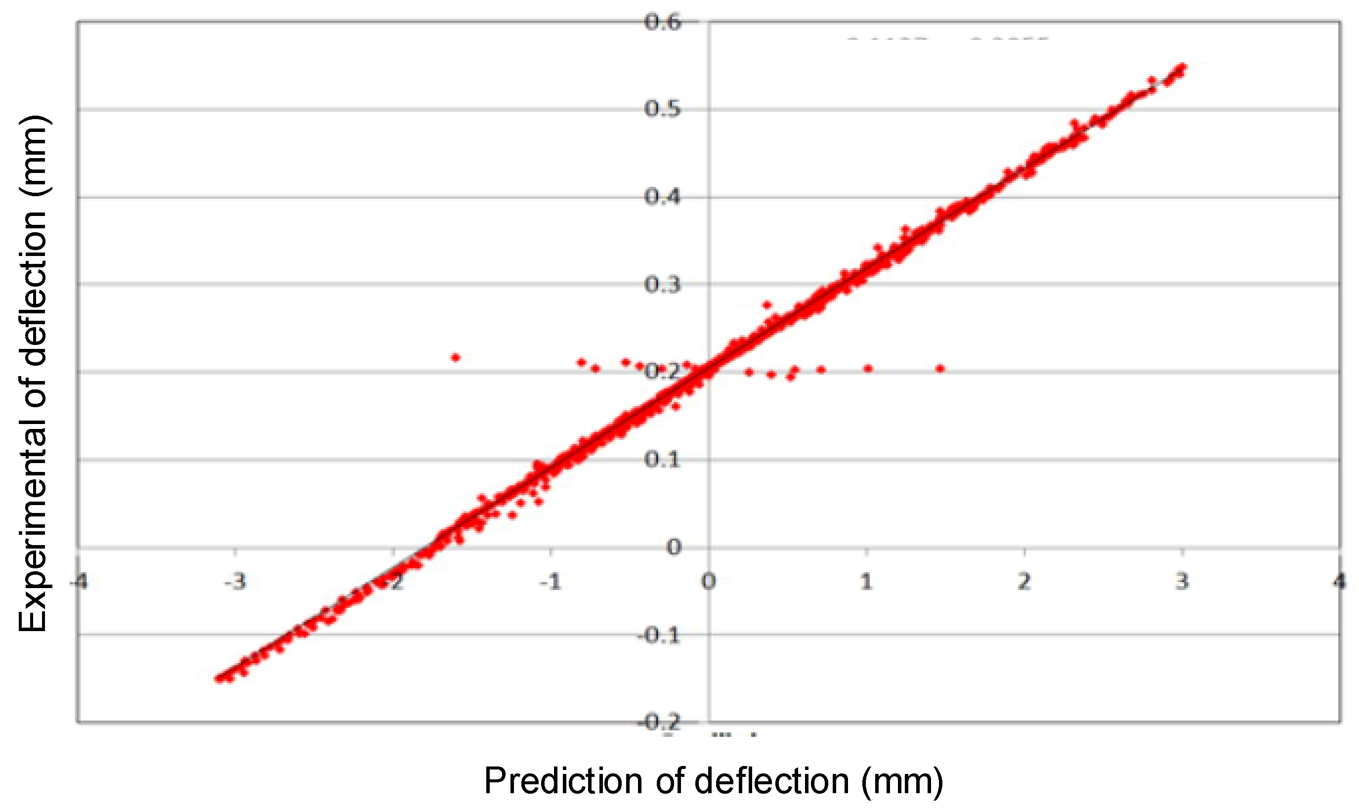 Buildings 08 00062 g011