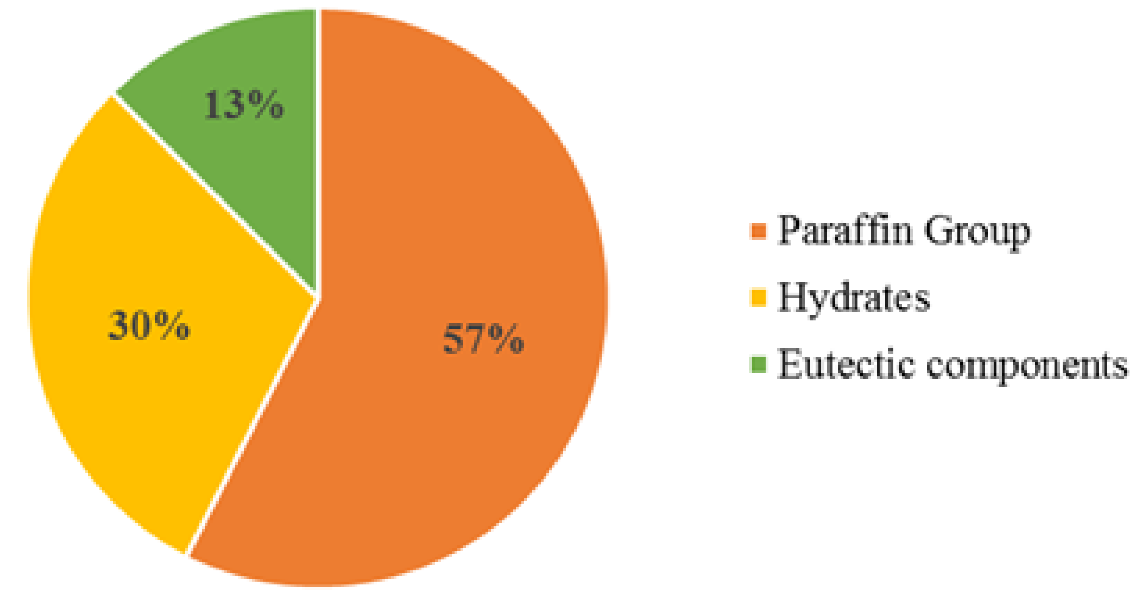 Buildings 08 00063 g006