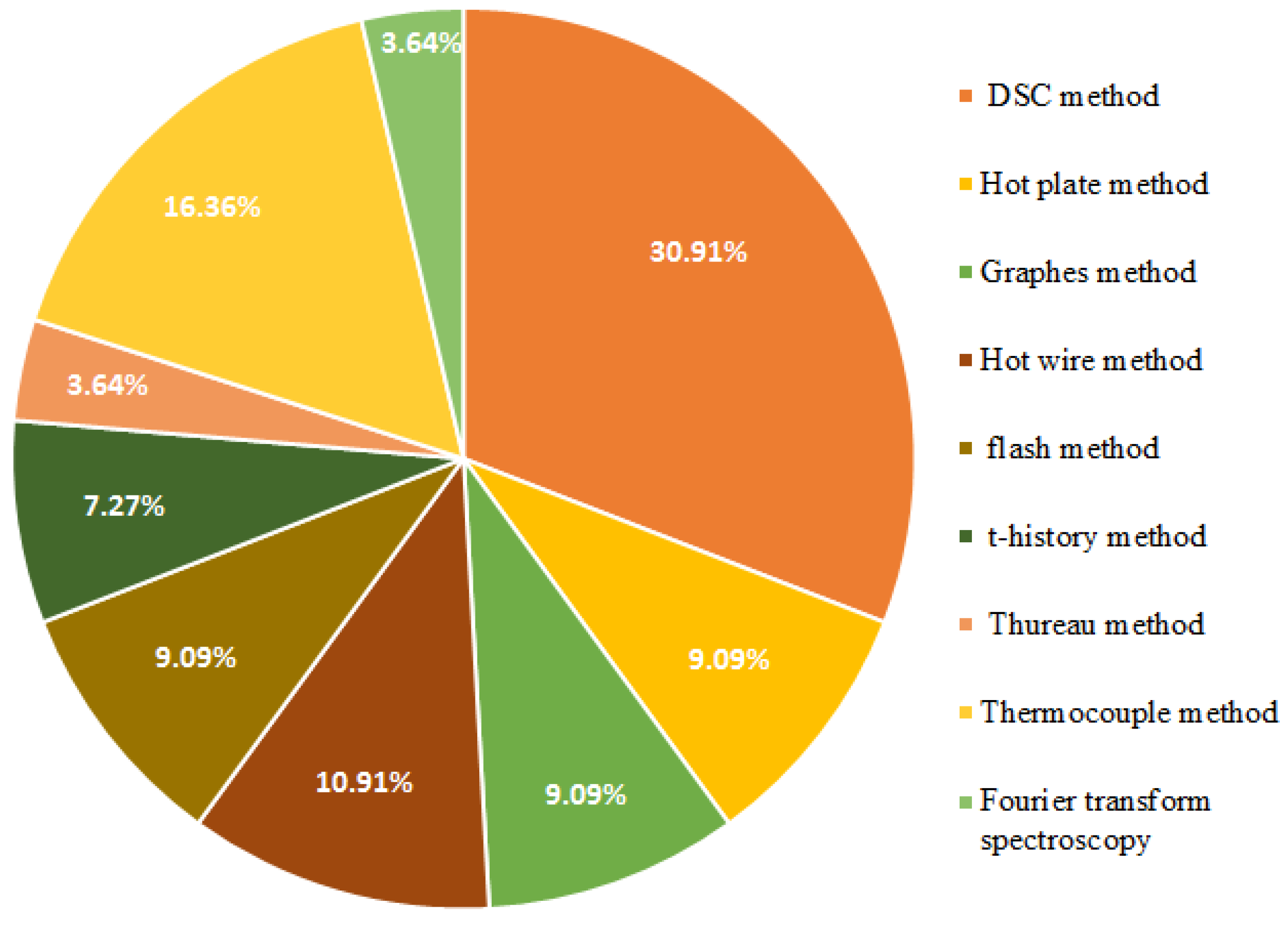Buildings 08 00063 g011