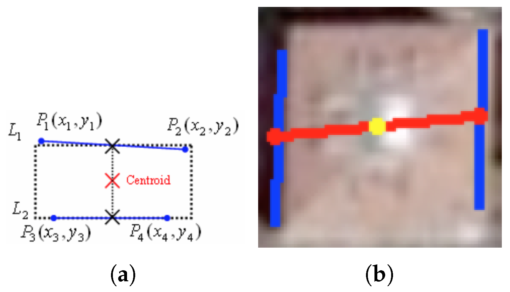 Buildings 08 00065 g005