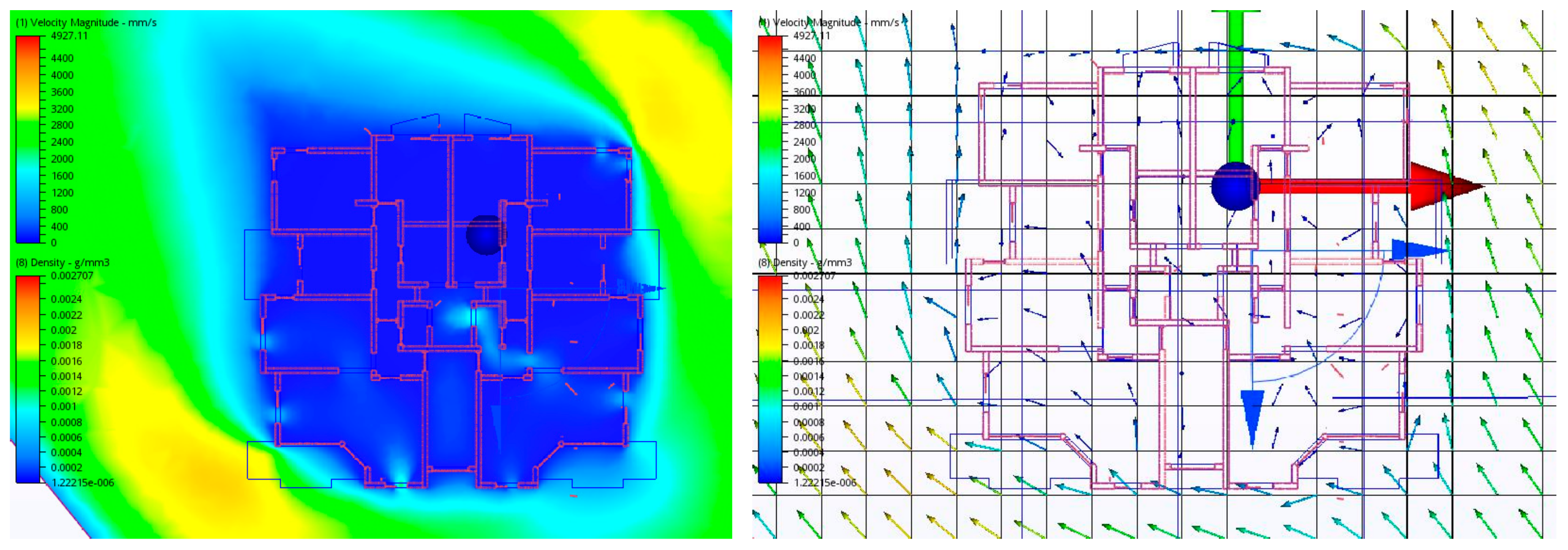 Buildings 08 00066 g011 550