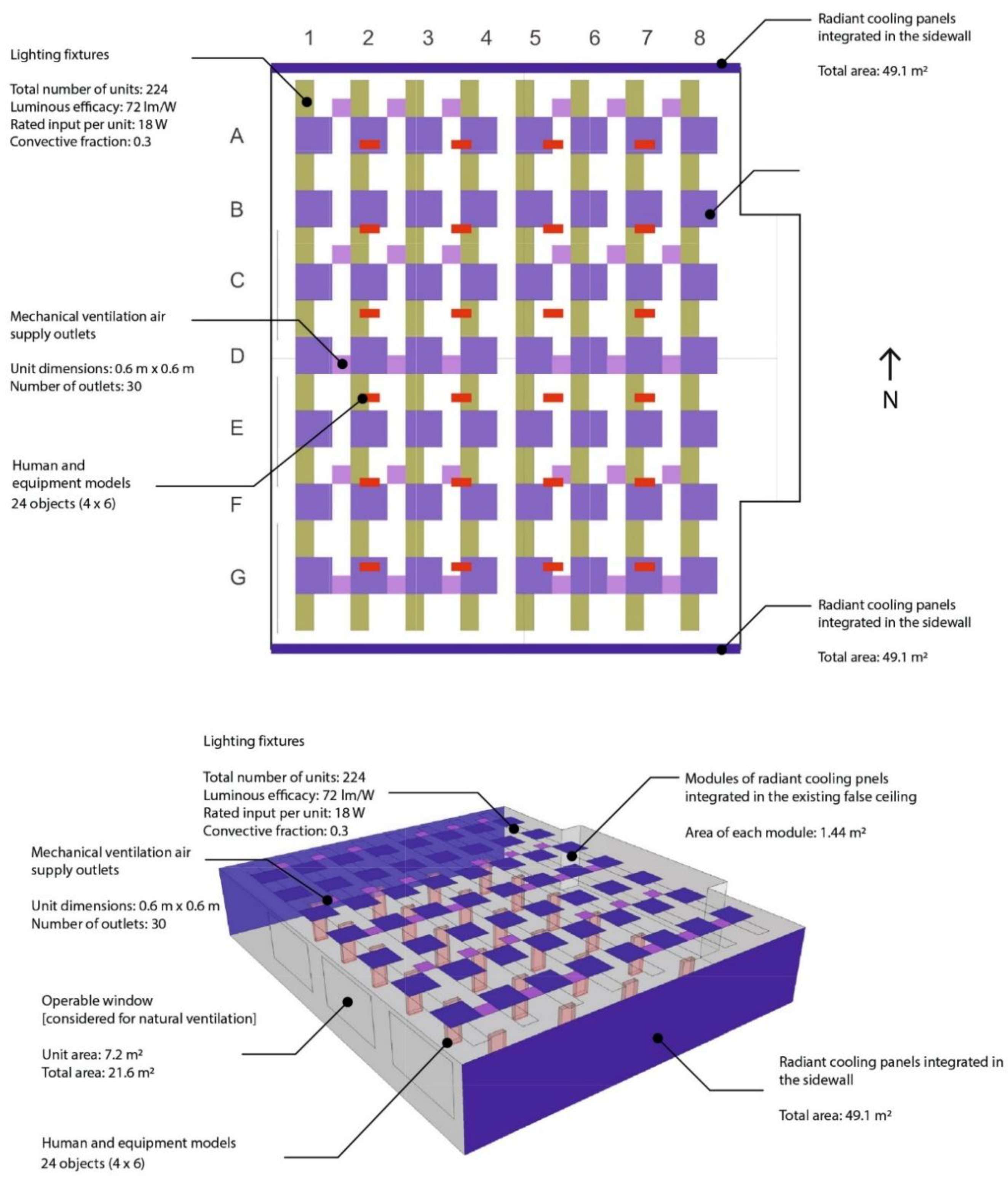 Buildings 08 00069 g004