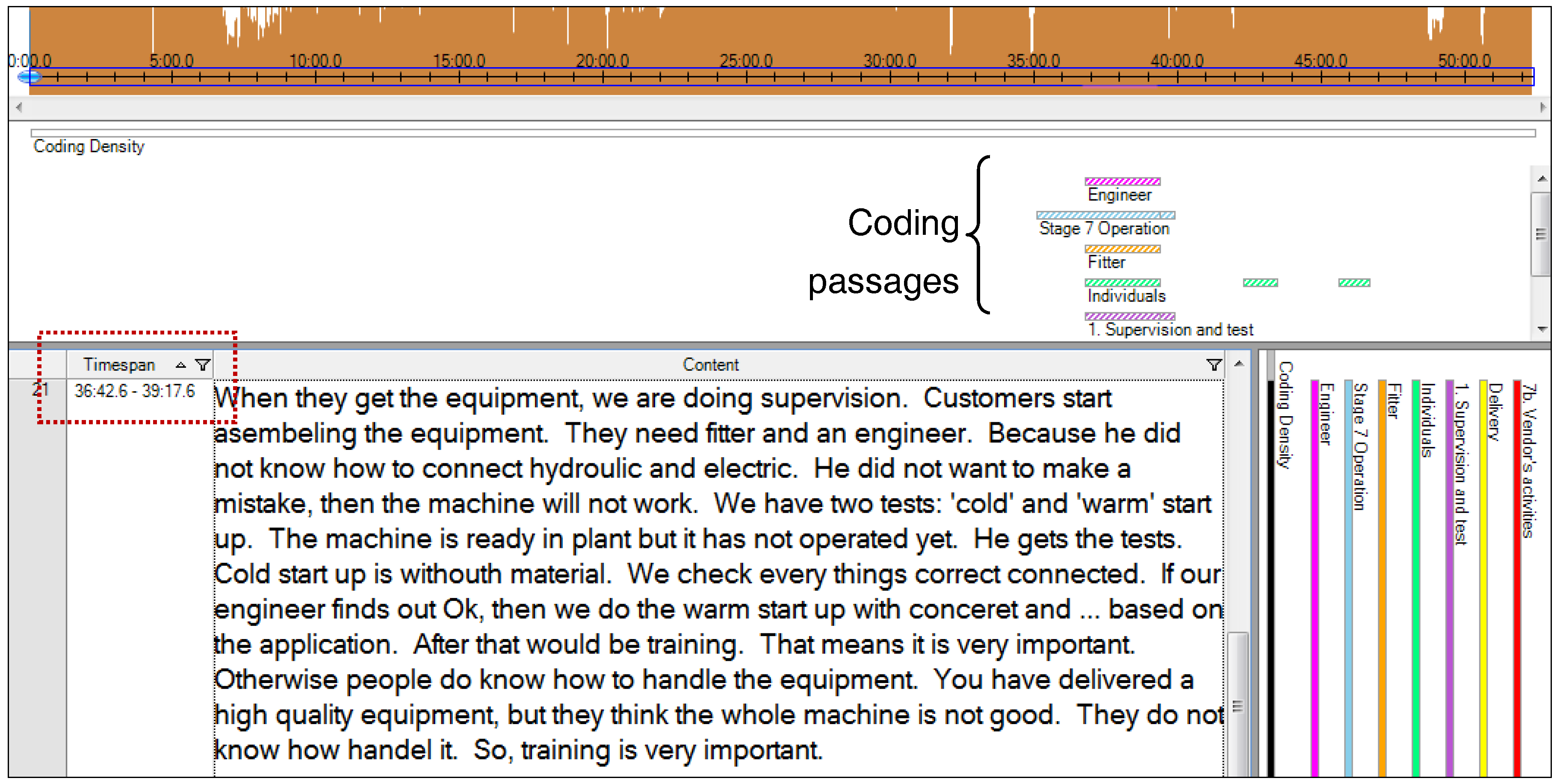 buildings free full text construction technology adoption cube construction technology examples