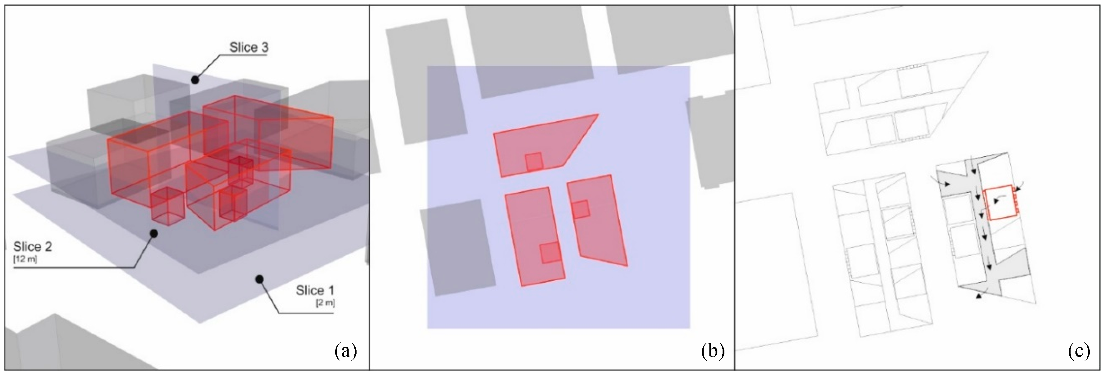 Buildings 08 00075 g002 550