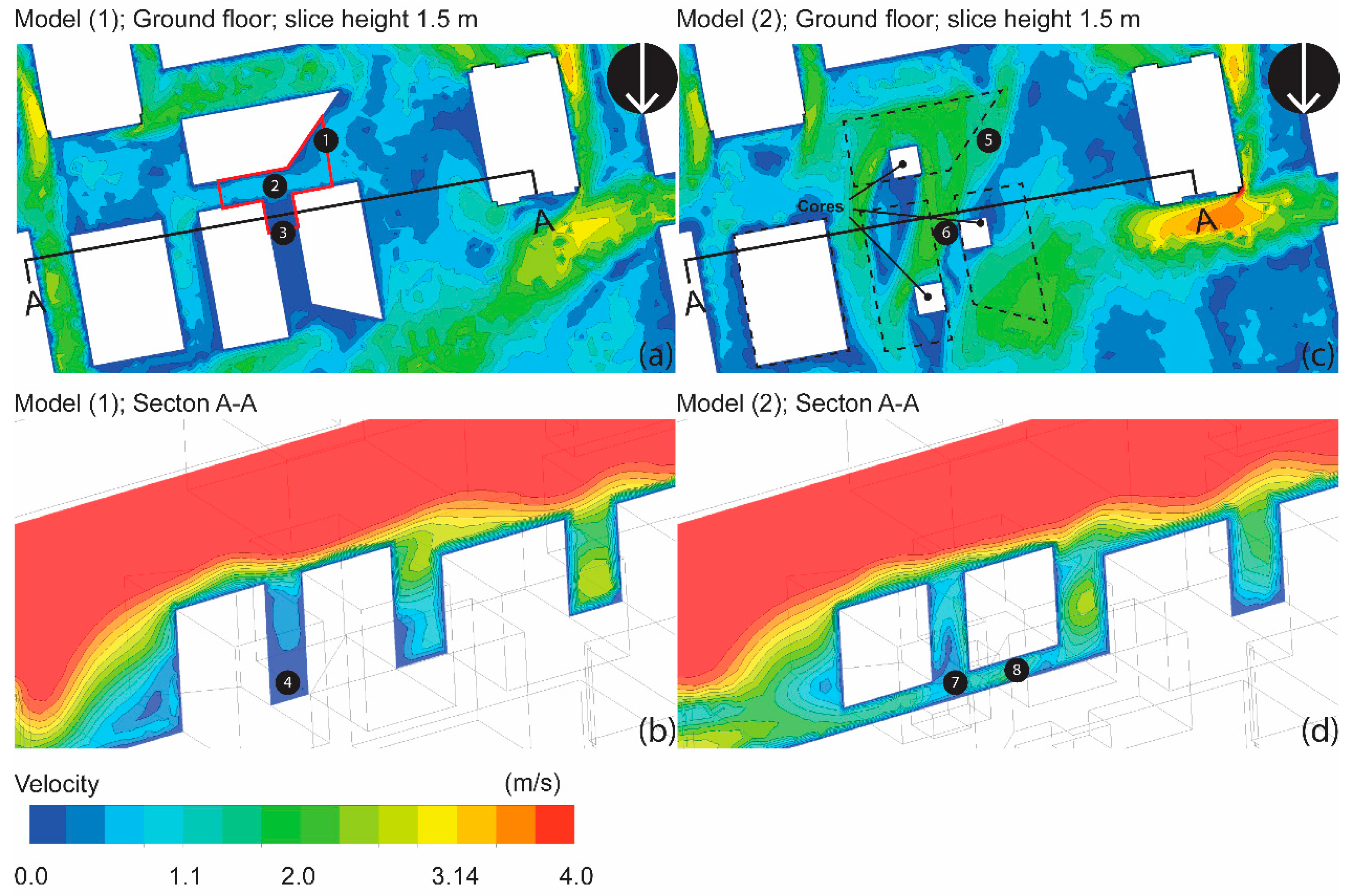 Buildings | Free Full-Text | Improving Natural Ventilation