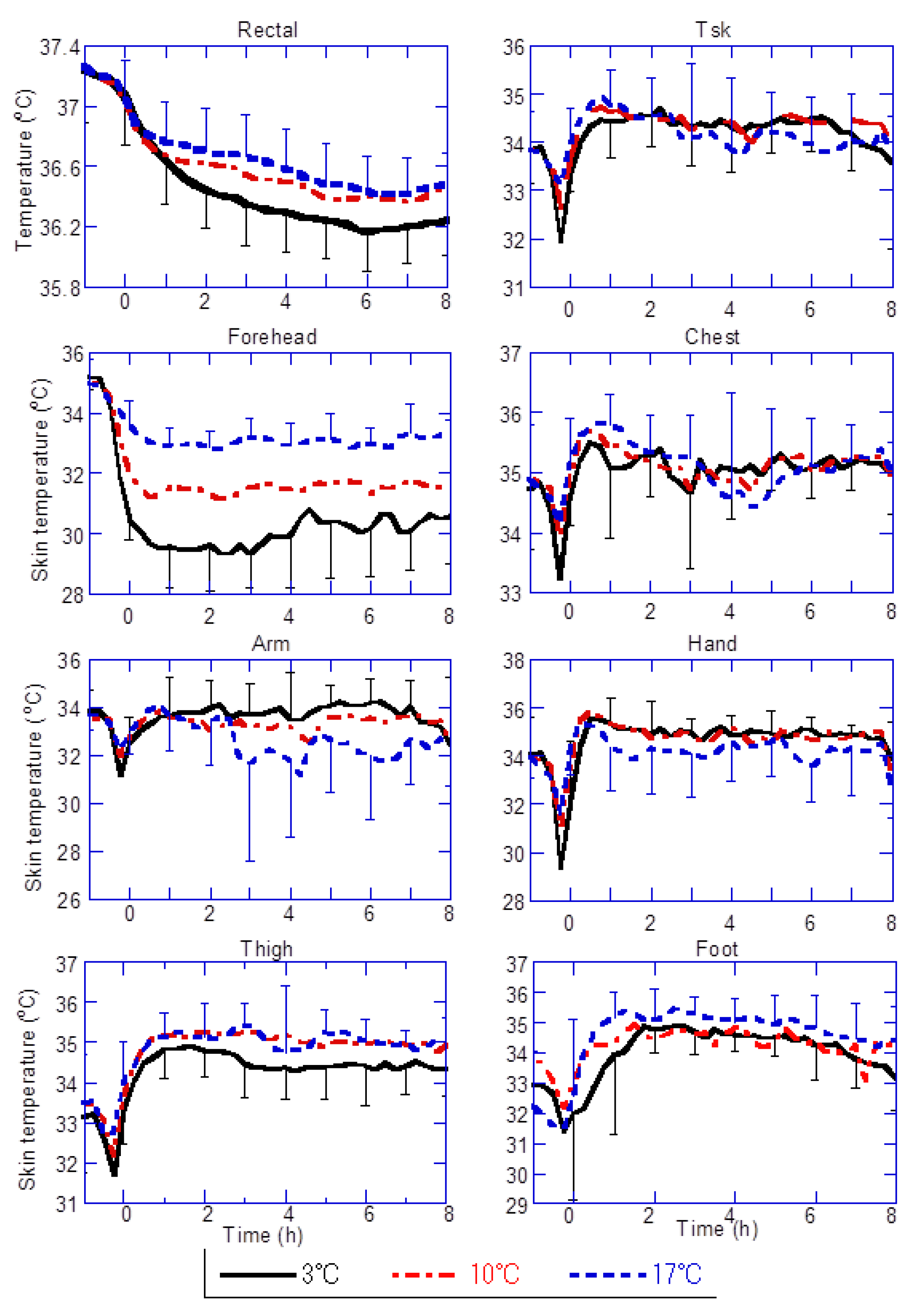 Buildings 08 00076 g001 550