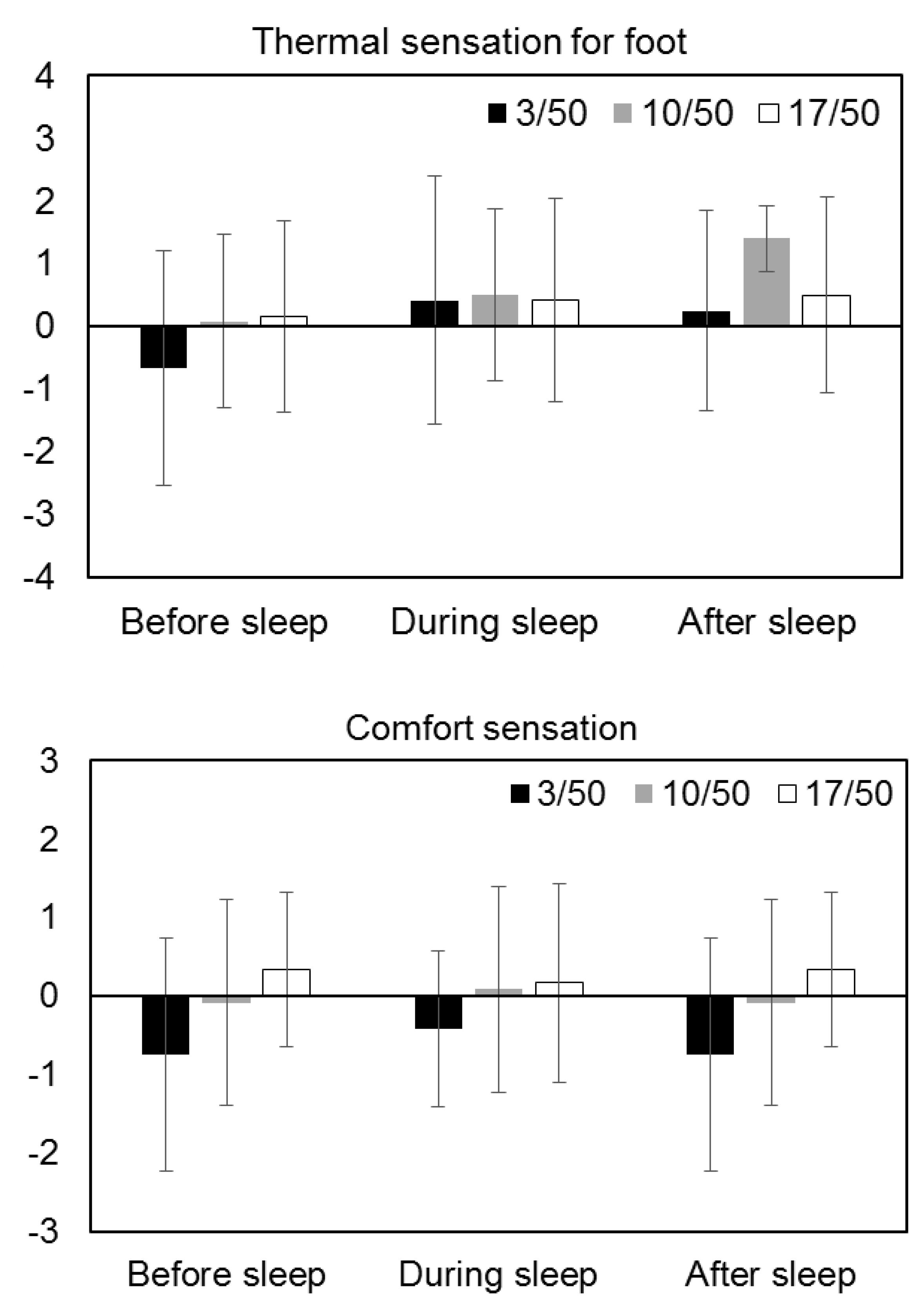 Buildings 08 00076 g002b 550