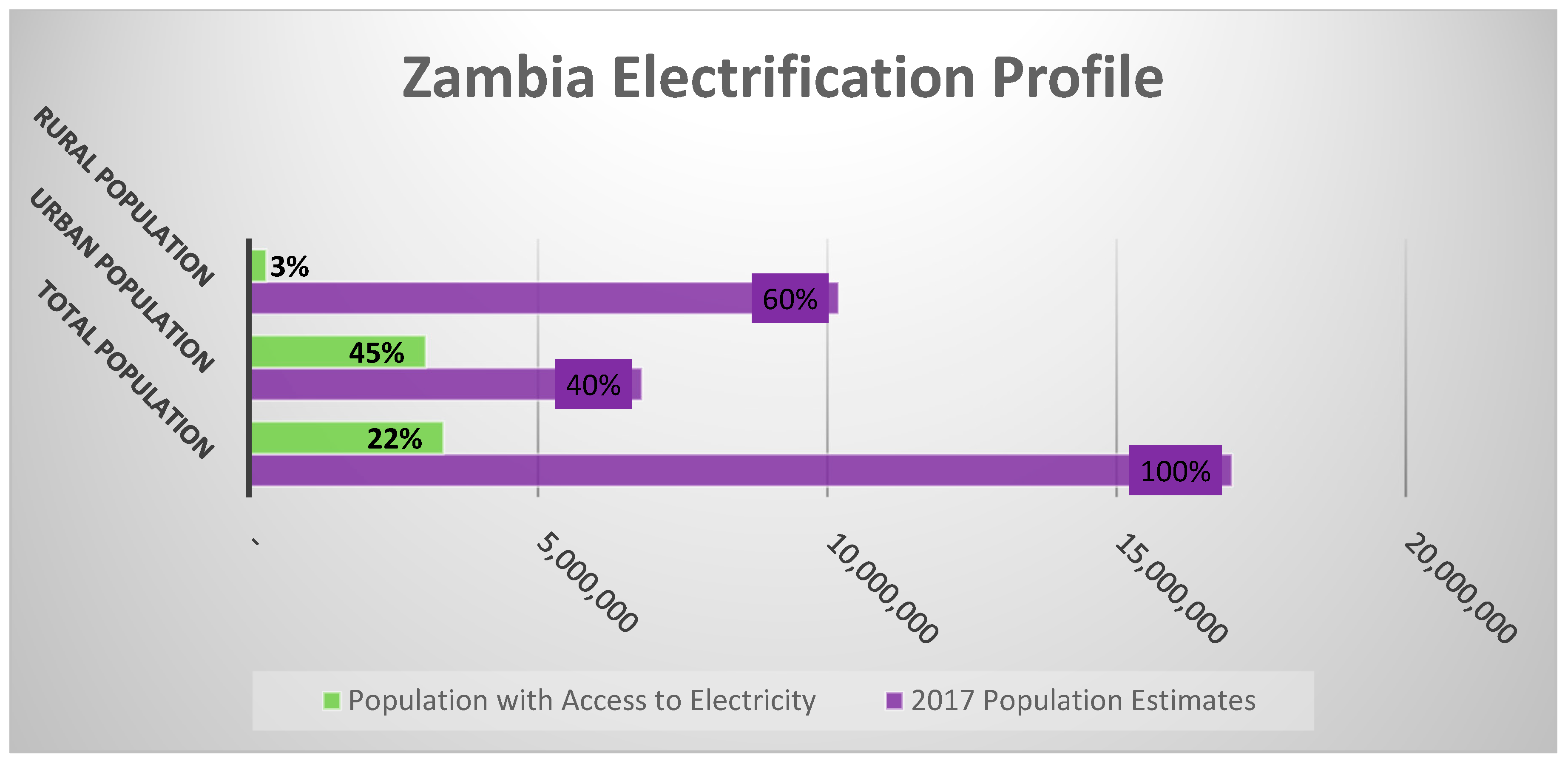 Buildings 08 00077 g001 550