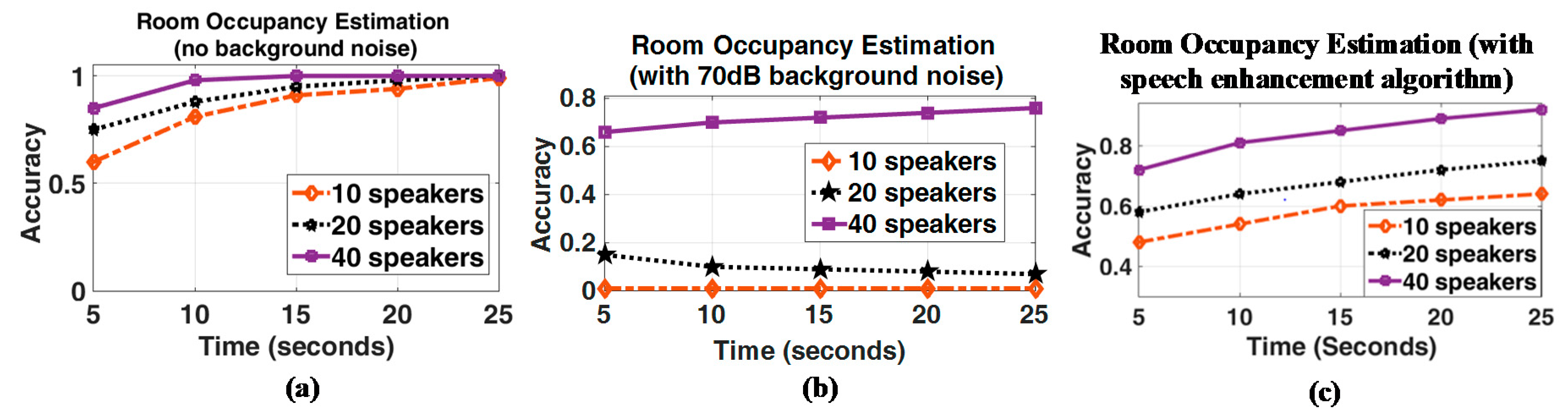 Buildings 08 00078 g004 Buildings 08 00078 g004