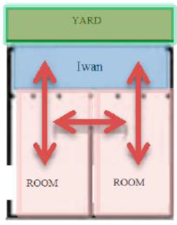 Buildings 08 00081 i010