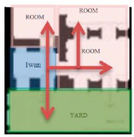 Buildings 08 00081 i026