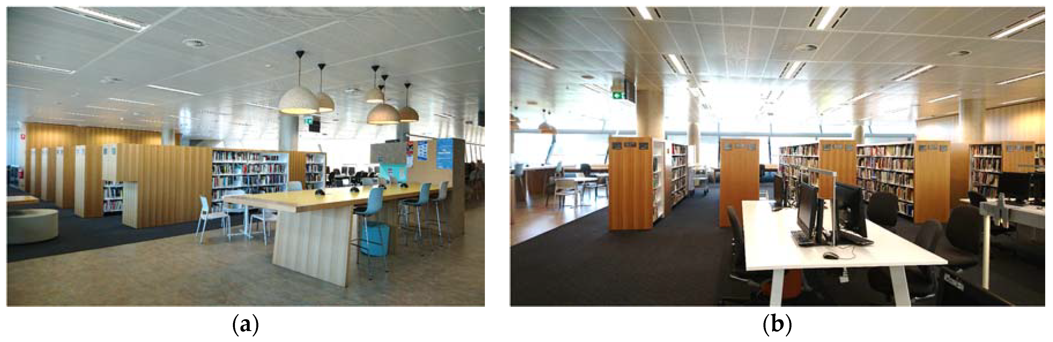 Buildings Free Full Text Translating Across Disciplines