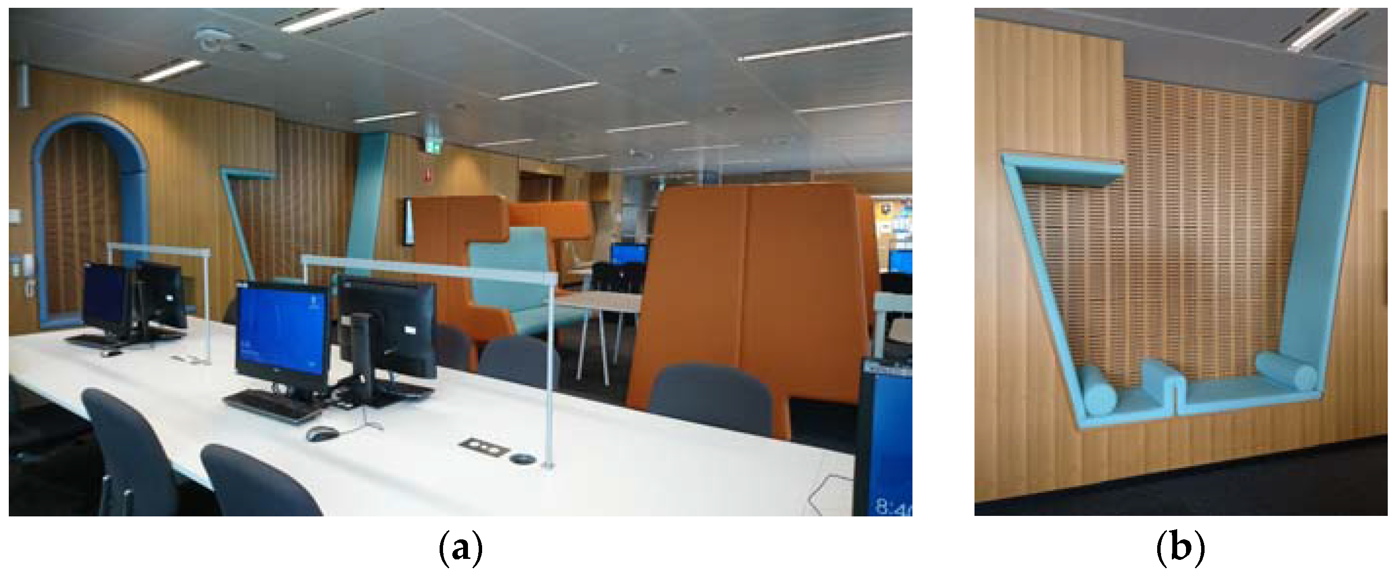 Buildings Free Full Text Translating Across Disciplines