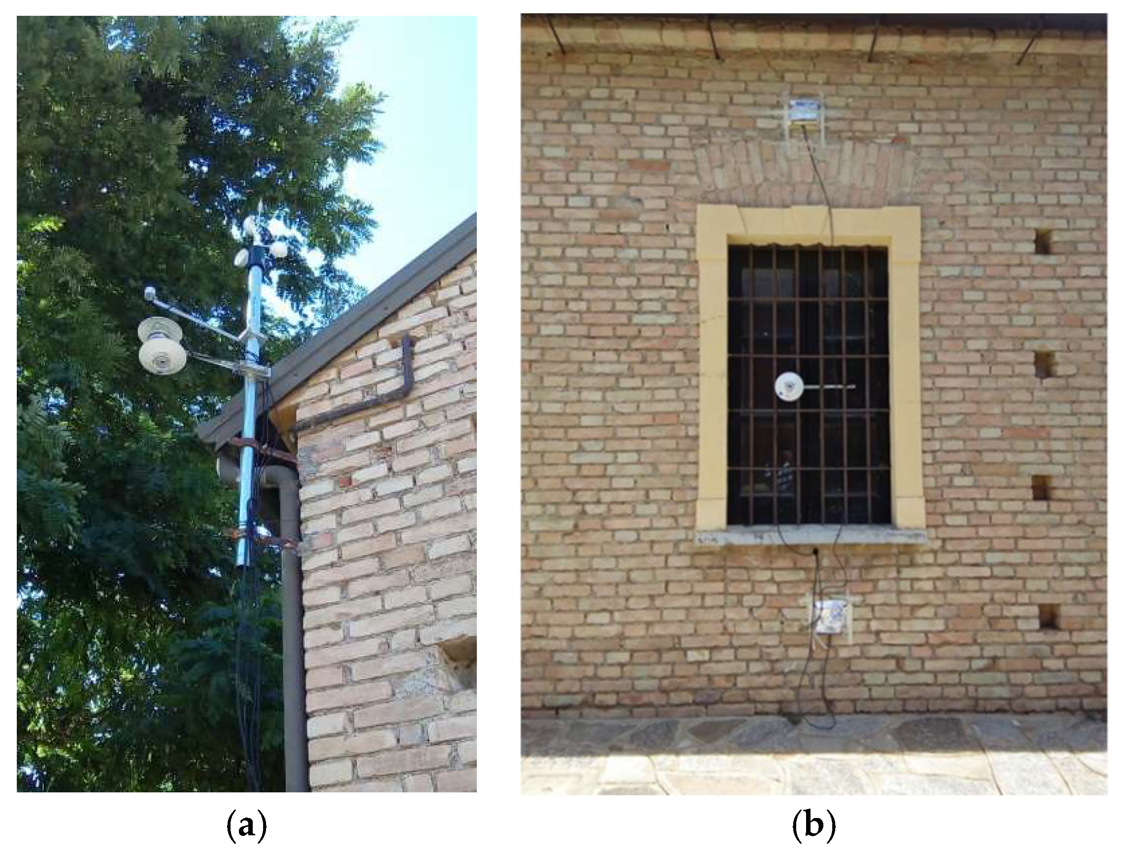 Buildings 08 00083 g006