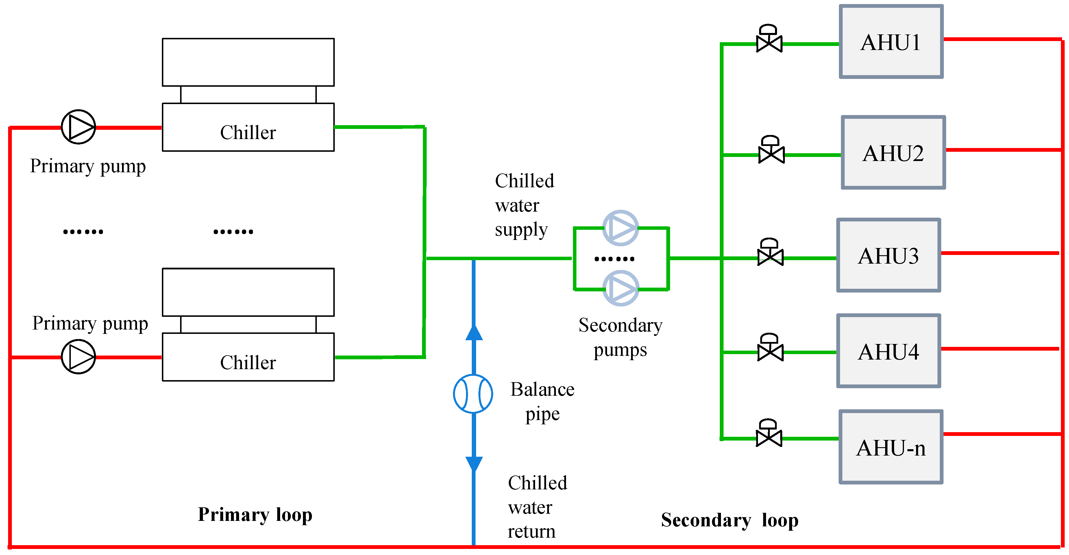 Buildings 08 00084 g001 Buildings 08 00084 g001