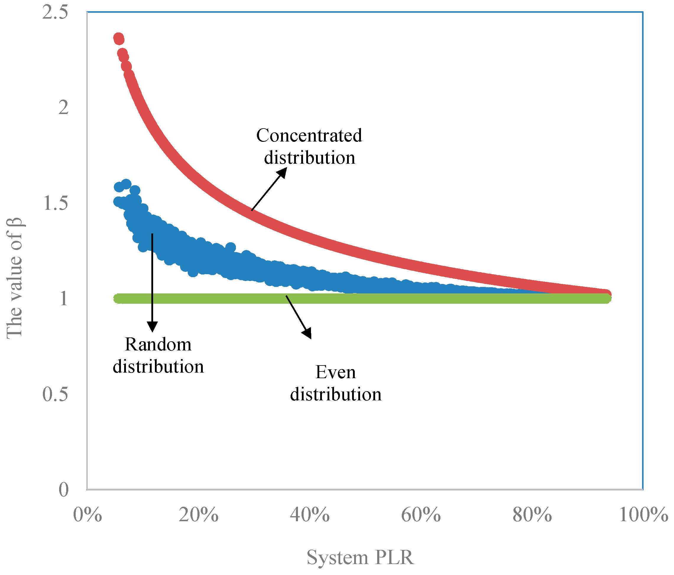 Buildings 08 00084 g003 Buildings 08 00084 g003