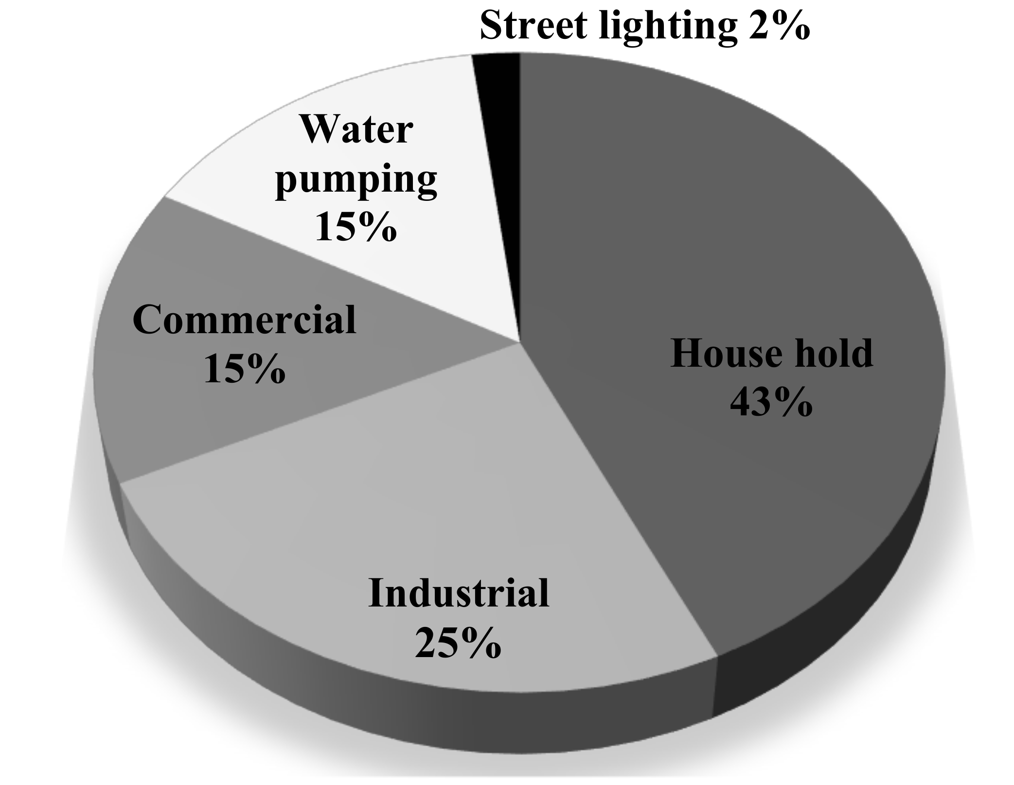 Buildings 08 00085 g001