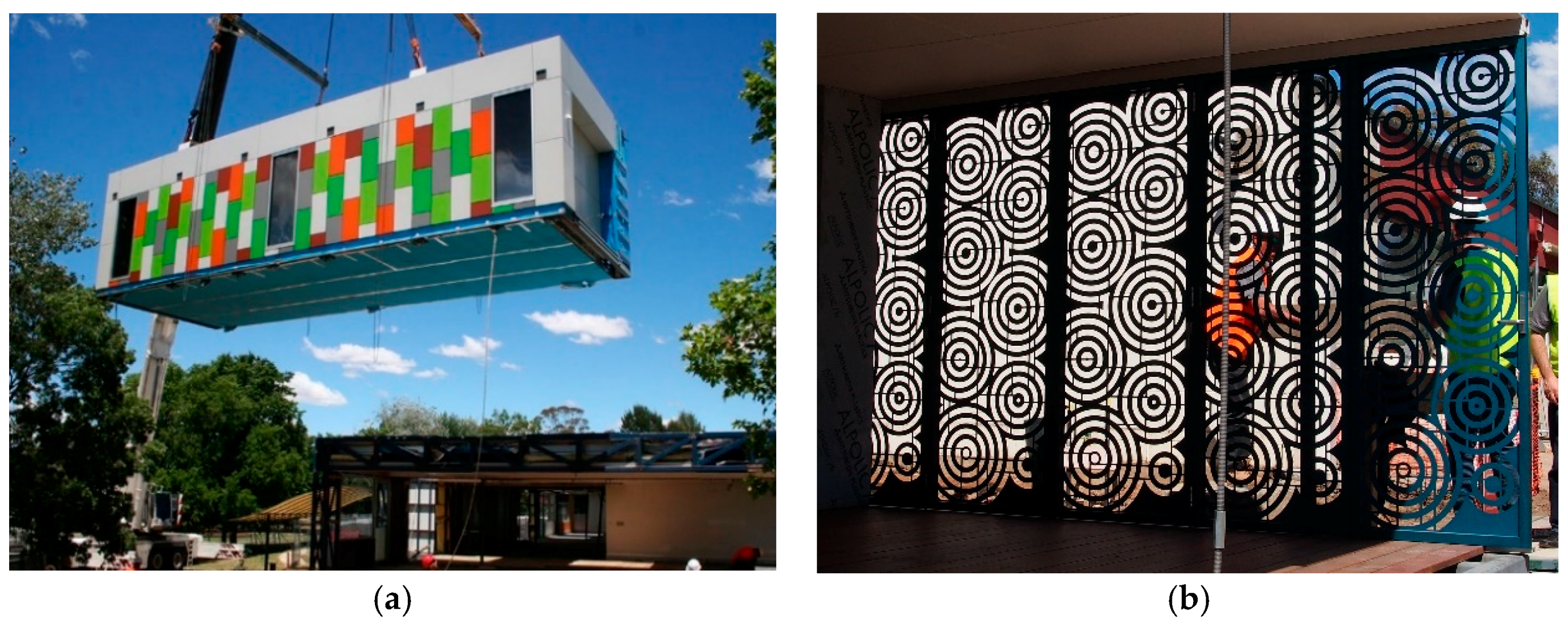 Buildings 08 00088 g002