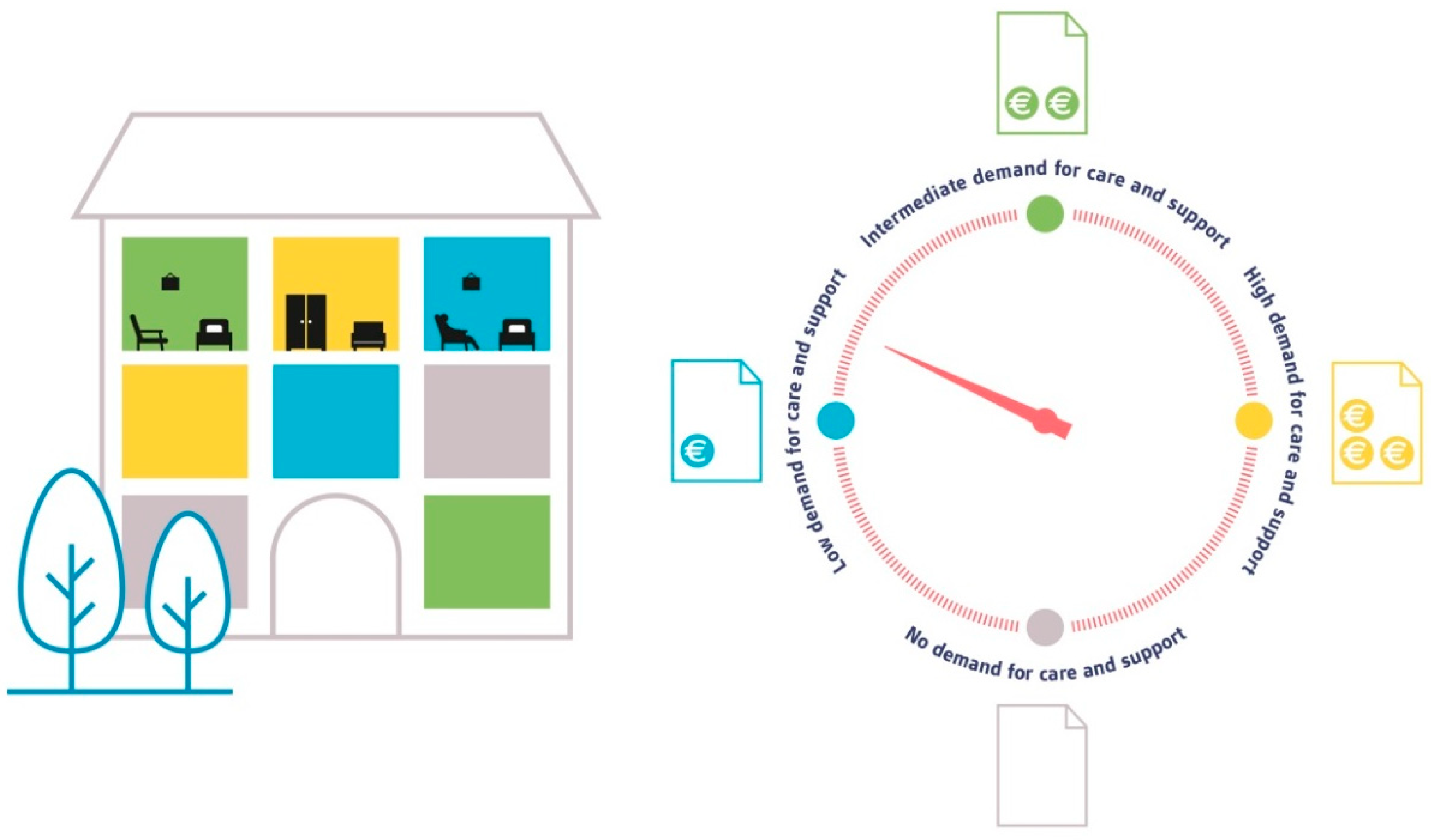 Buildings 08 00089 g002