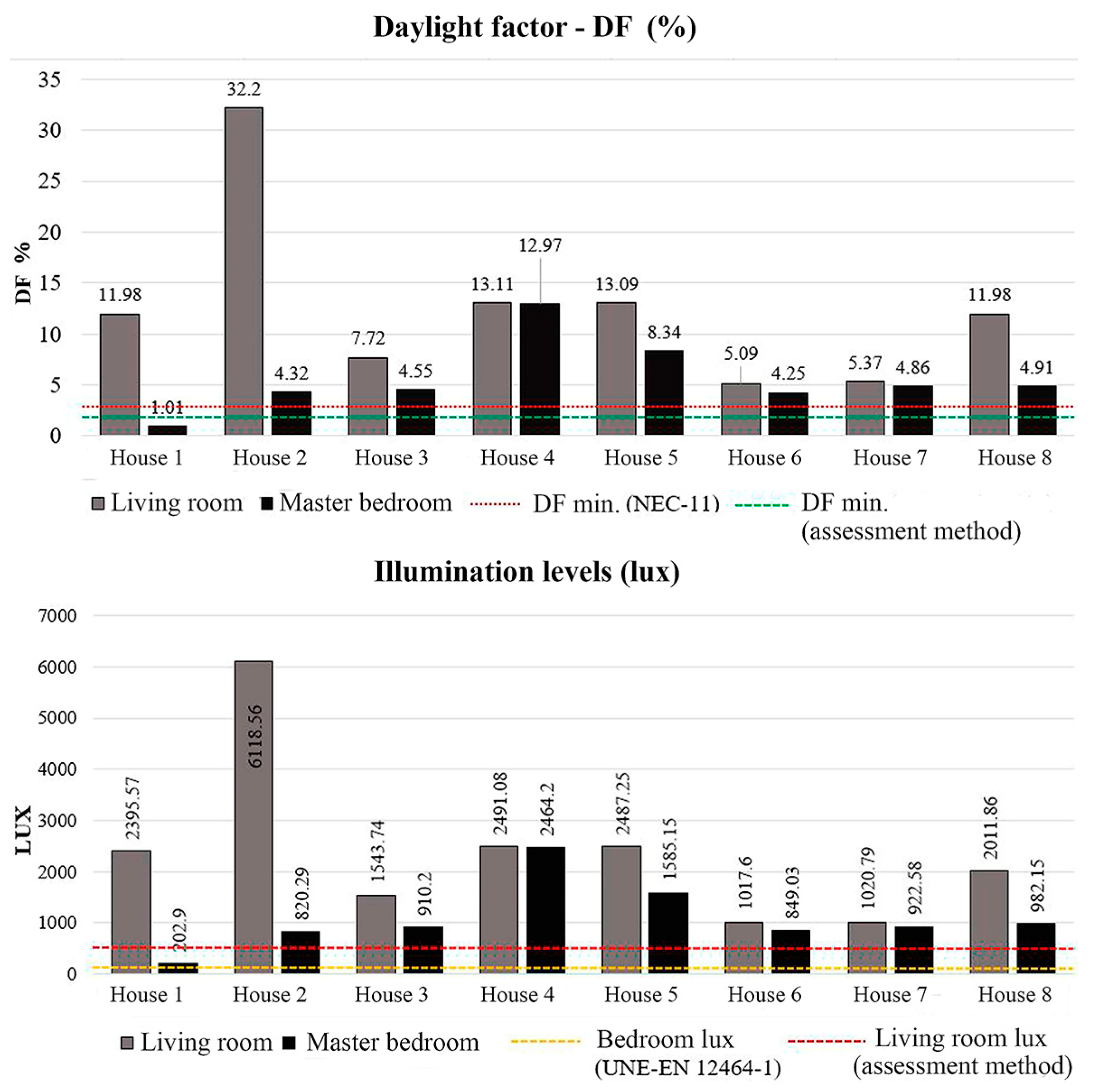 Buildings 08 00090 g011 550