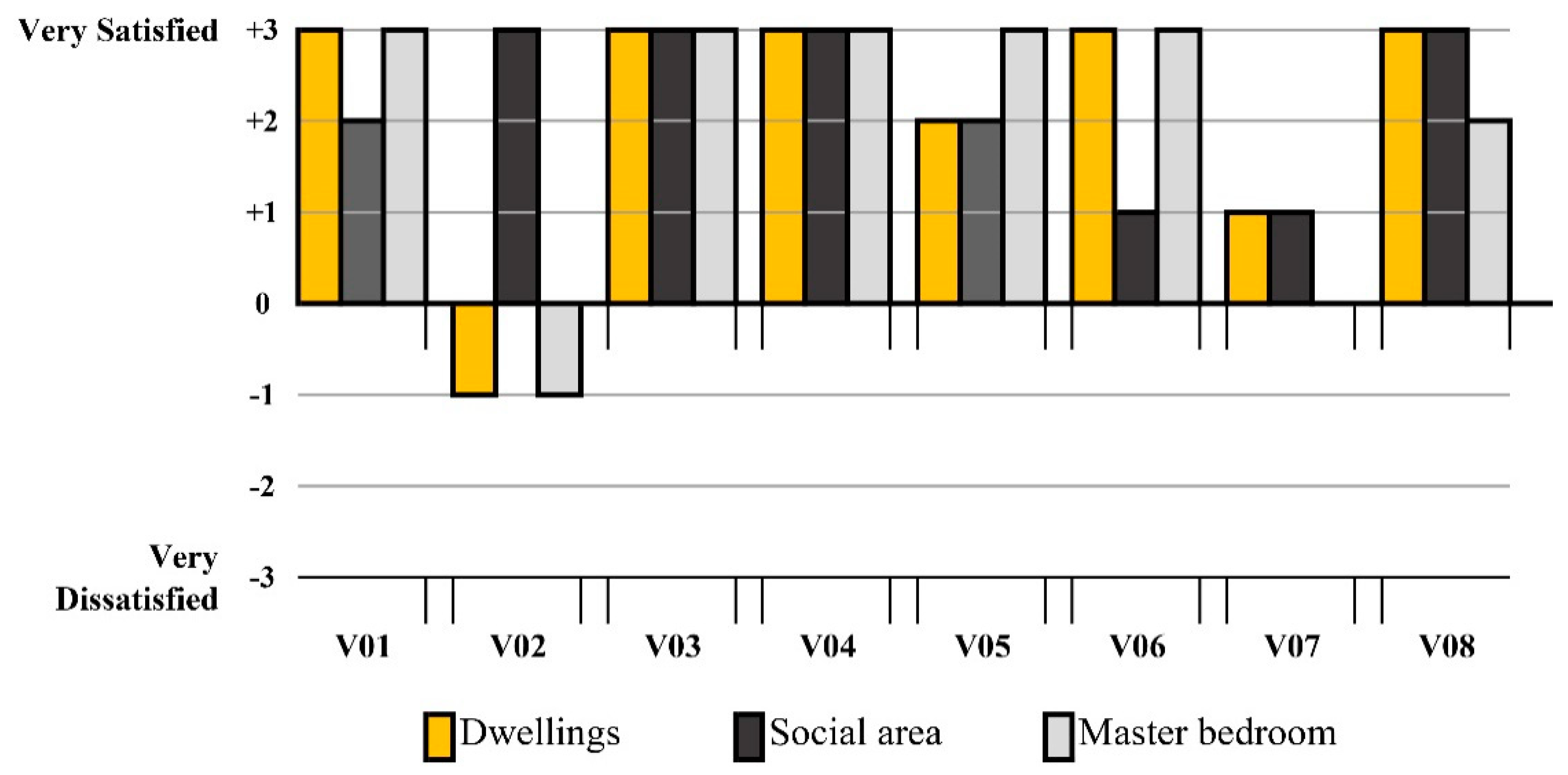 Buildings 08 00090 g012 550