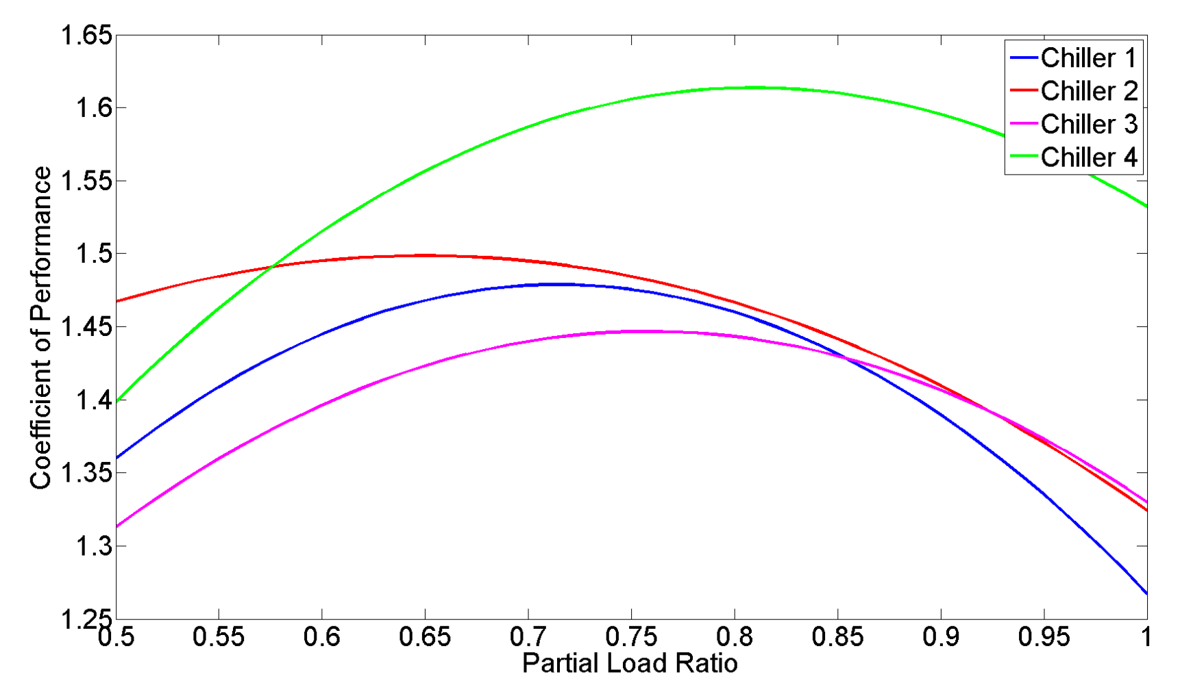 Buildings 08 00091 g008