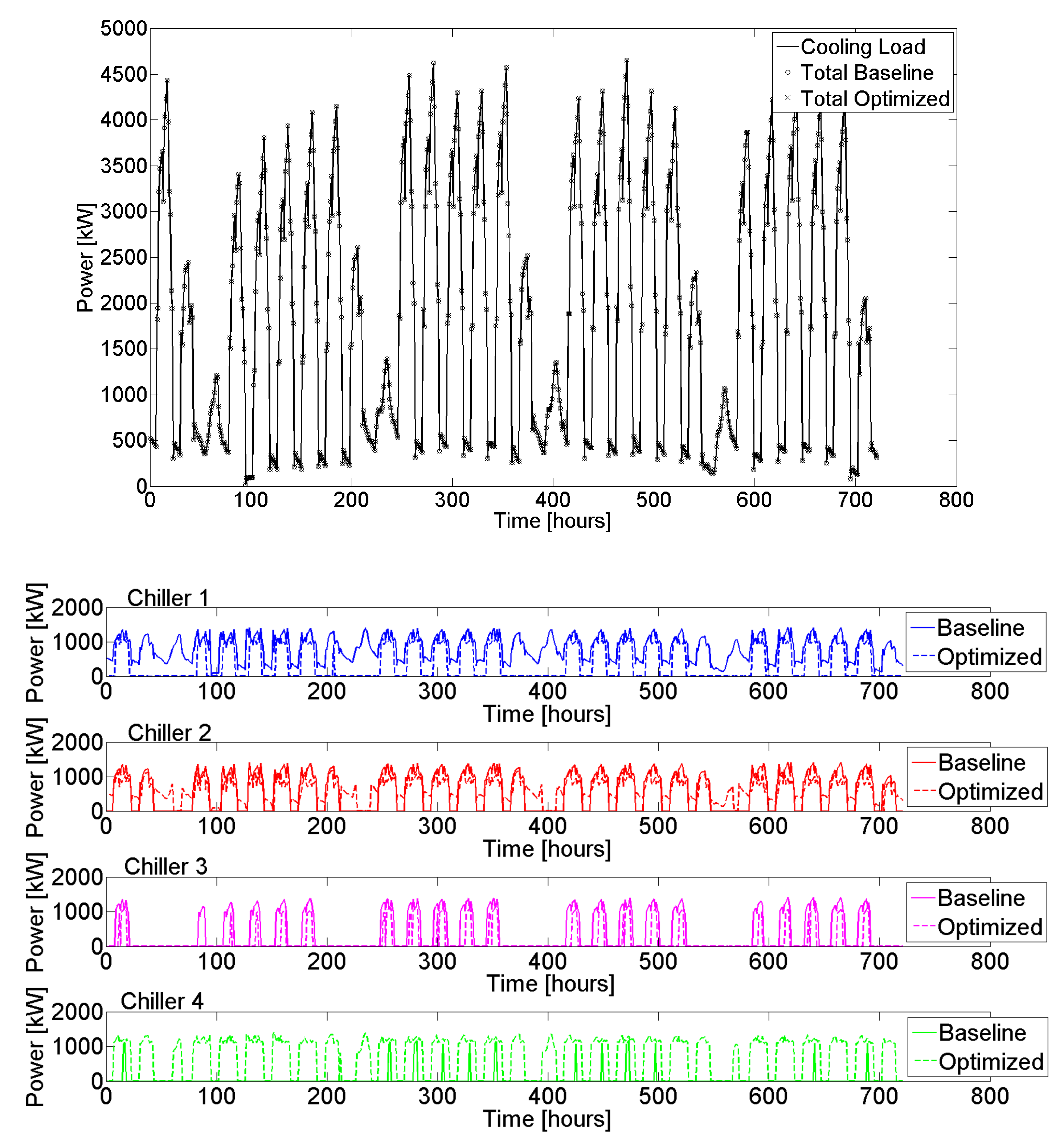 Buildings 08 00091 g011
