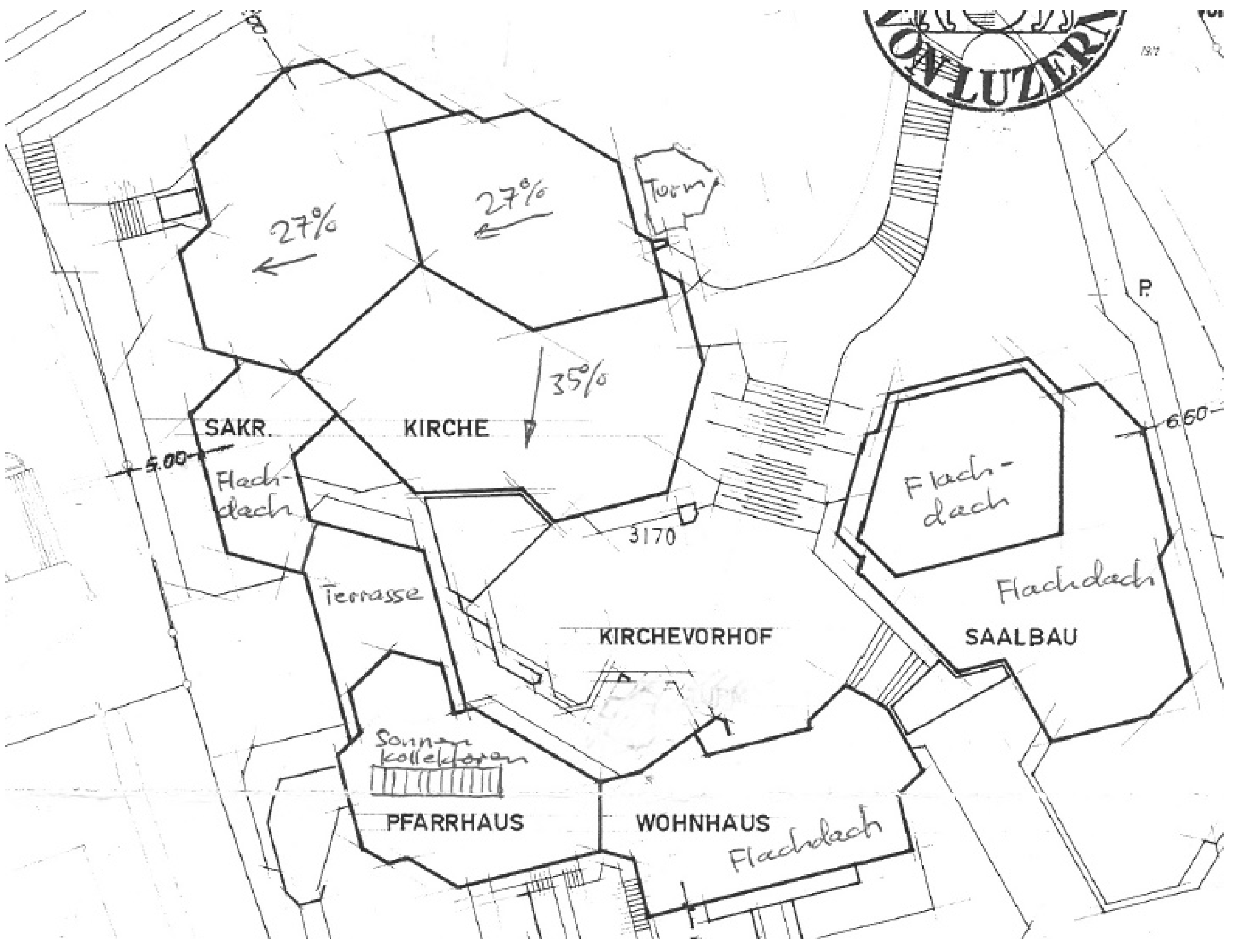 Buildings 08 00101 g002