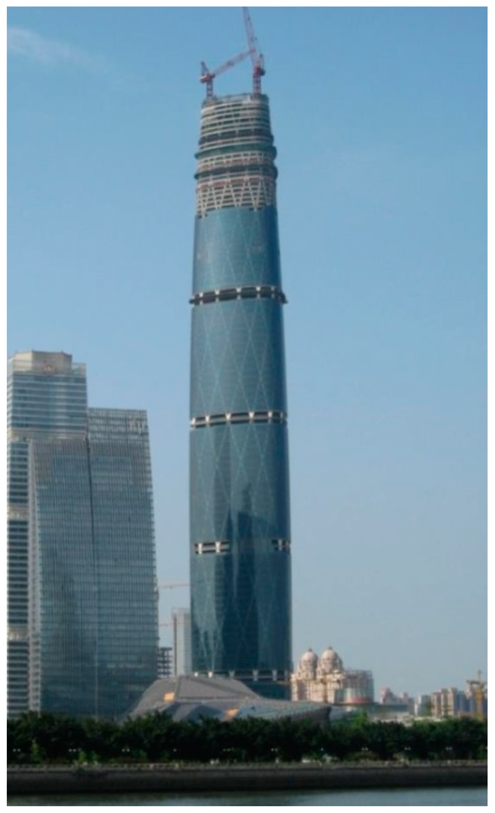 Buildings 08 00104 g008