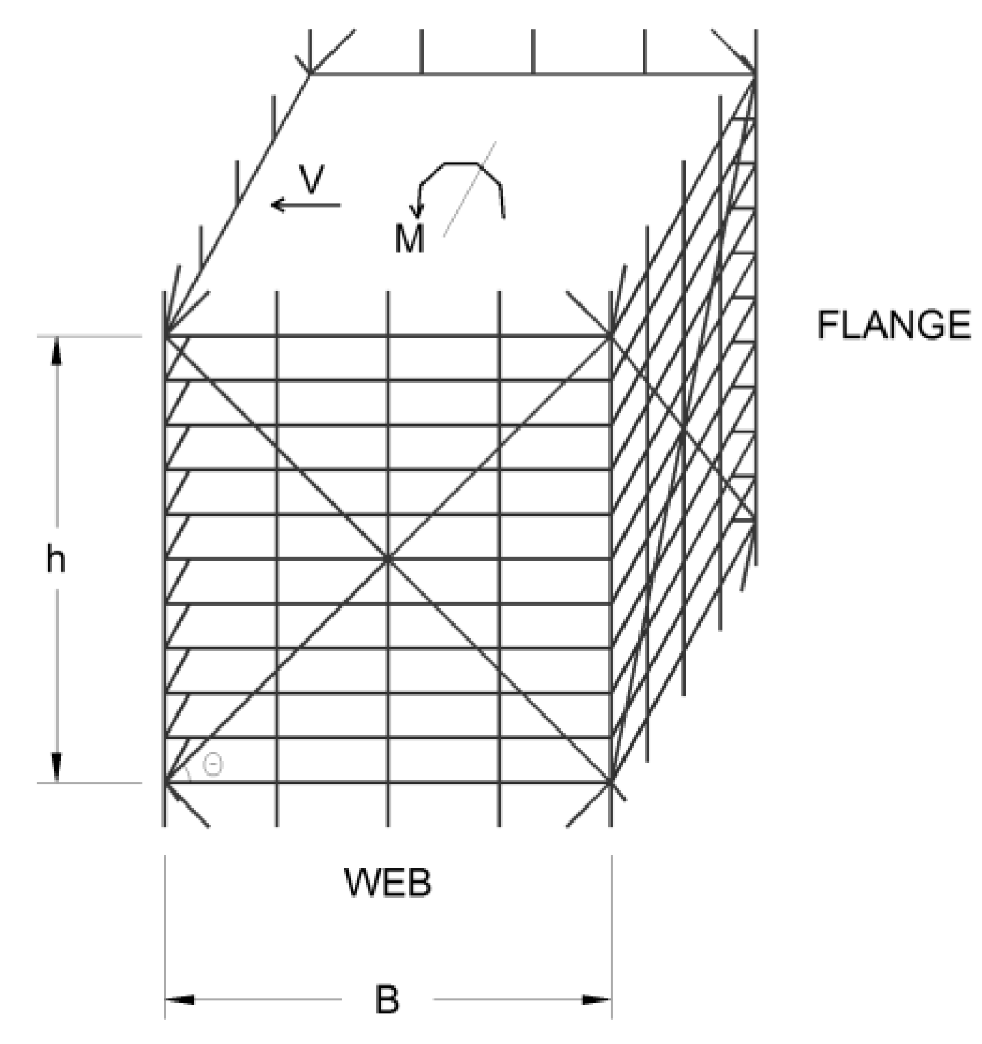 Buildings 08 00108 g002