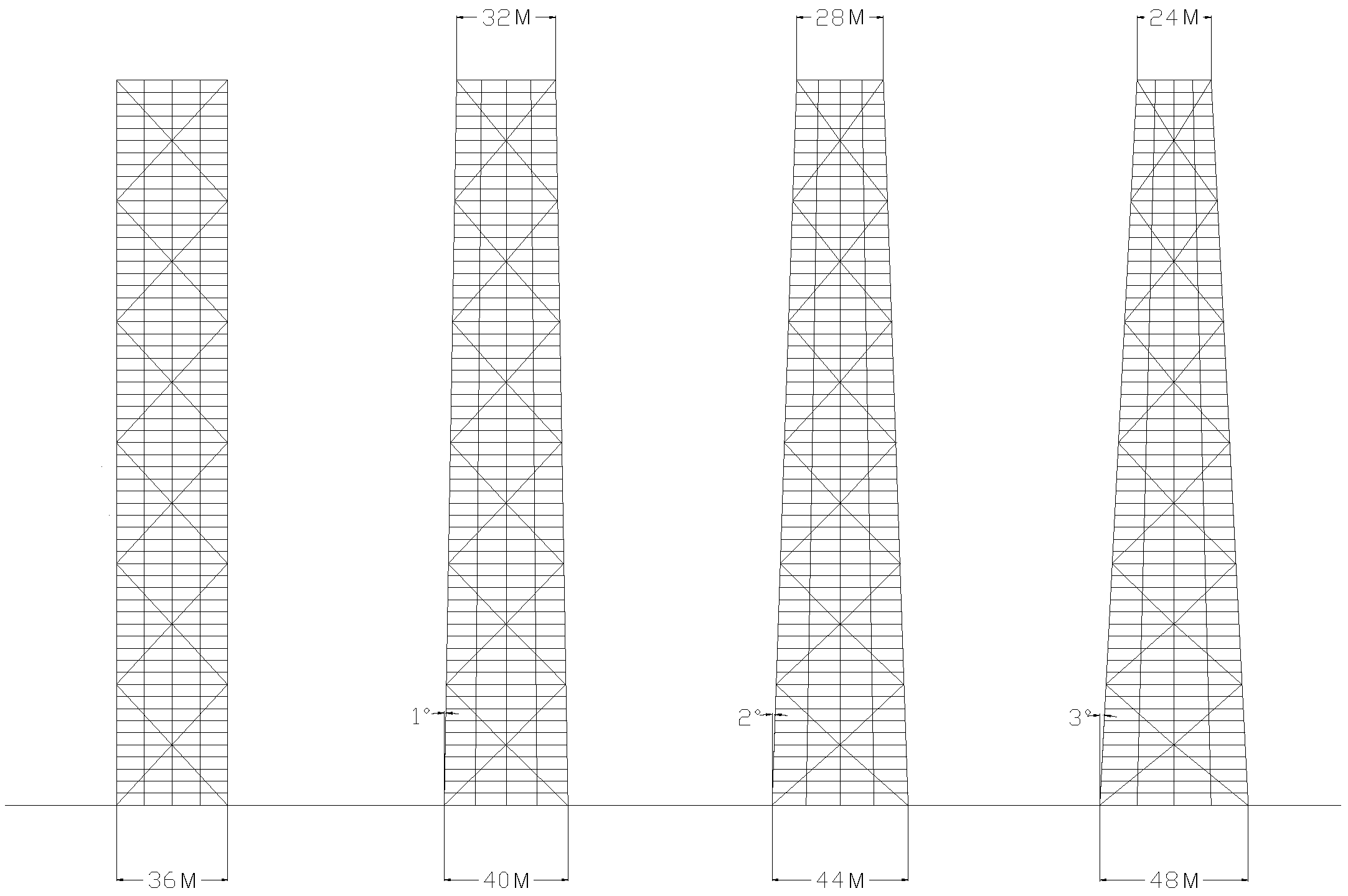 Buildings 08 00108 g003