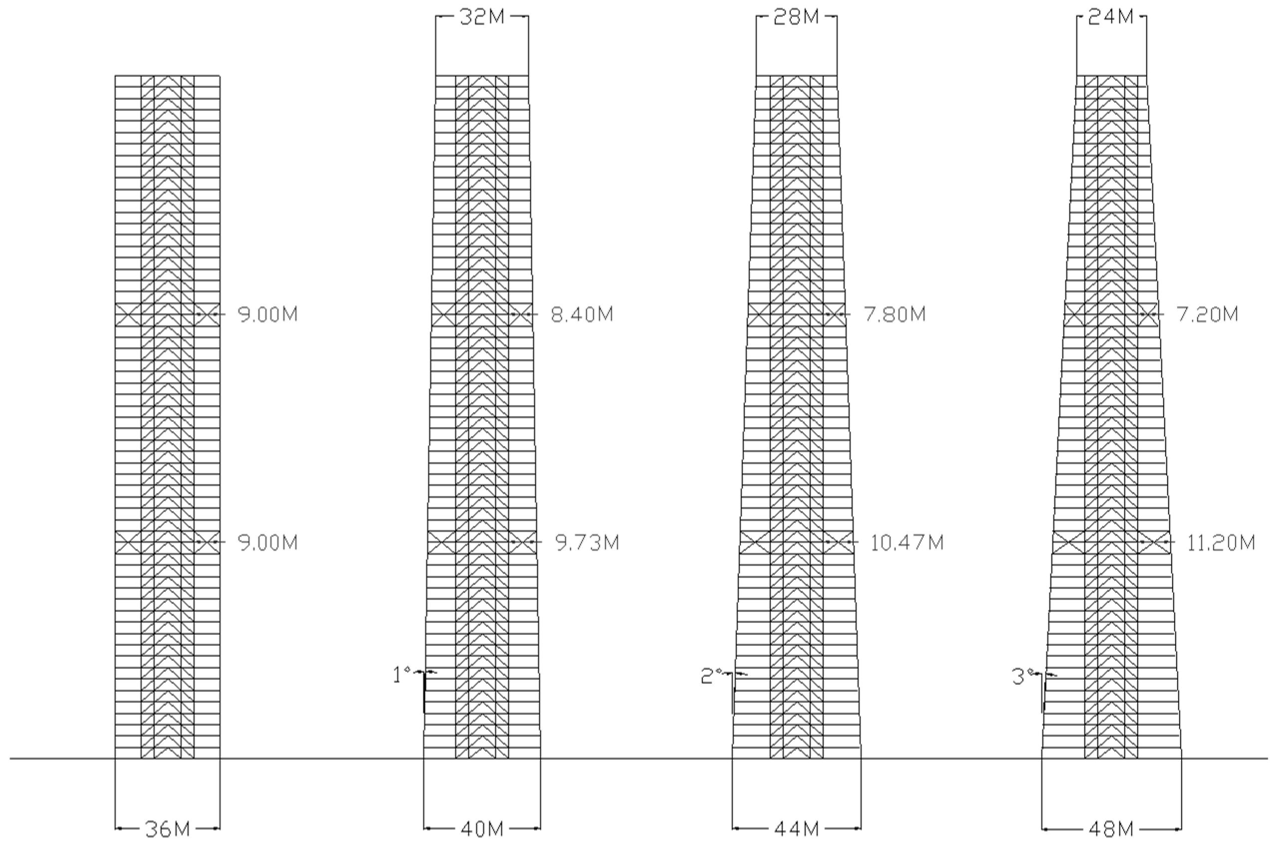 Buildings 08 00108 g015