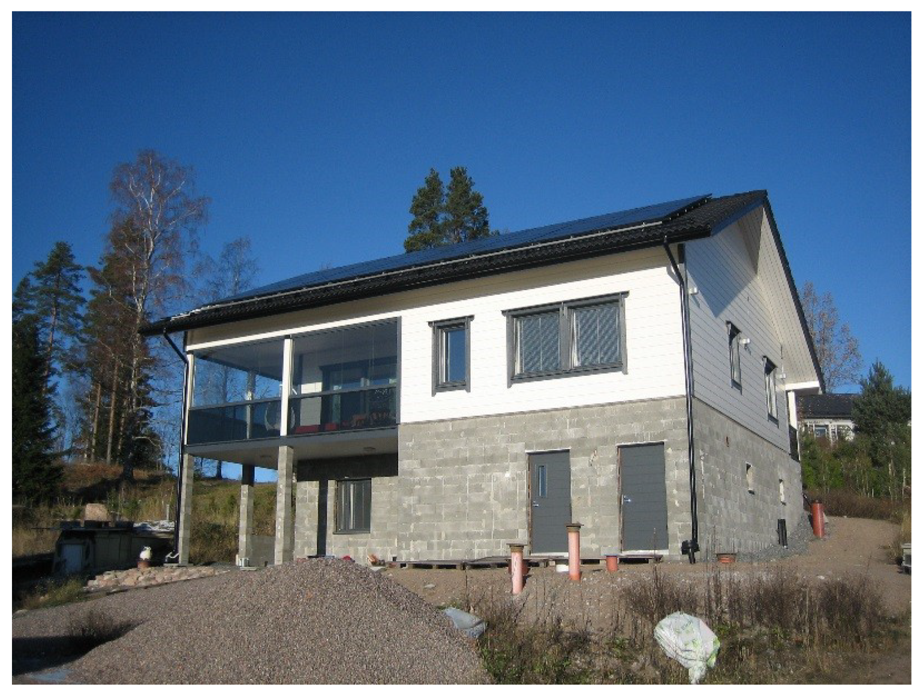 Buildings 08 00112 g003