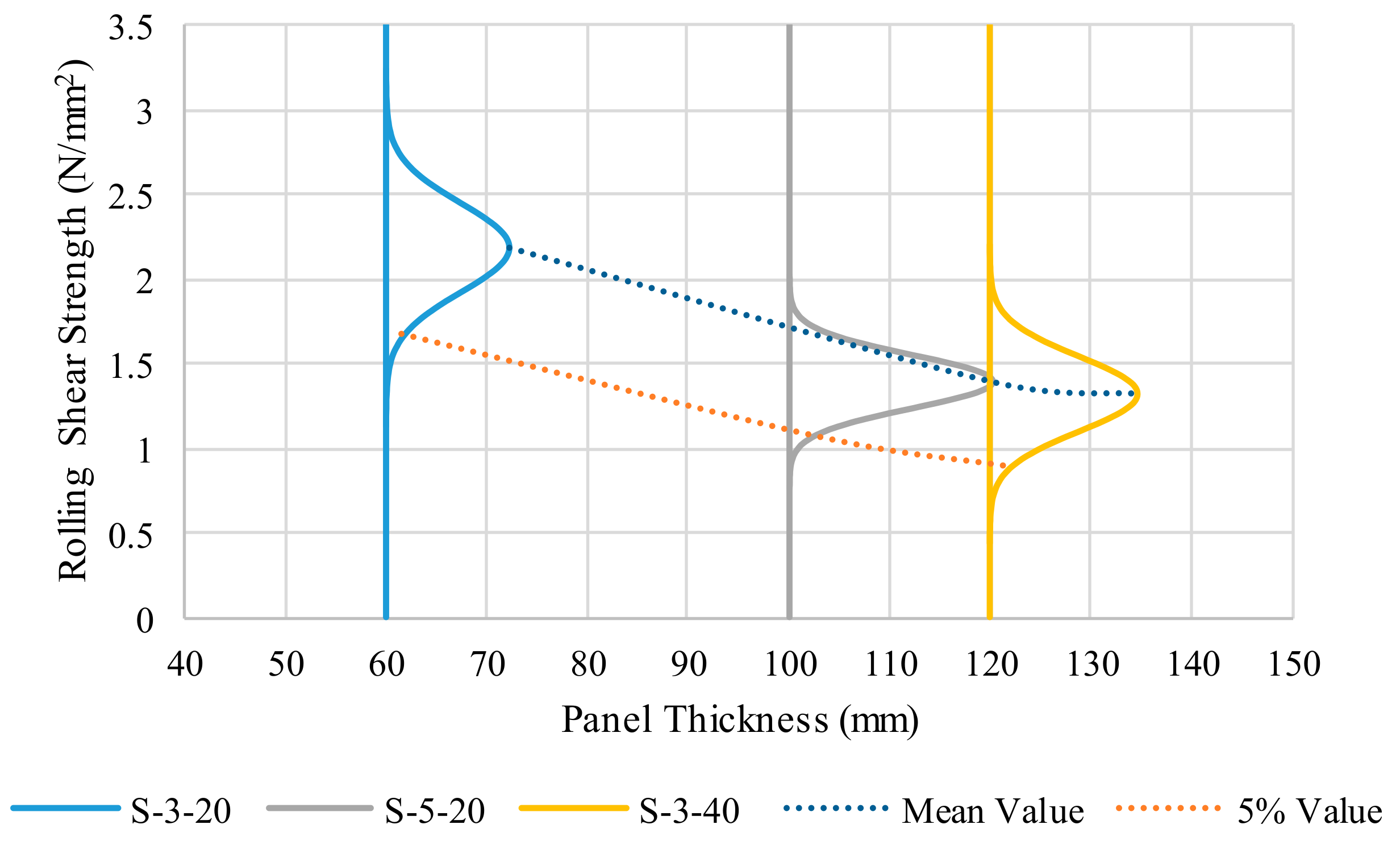 Buildings 08 00114 g010