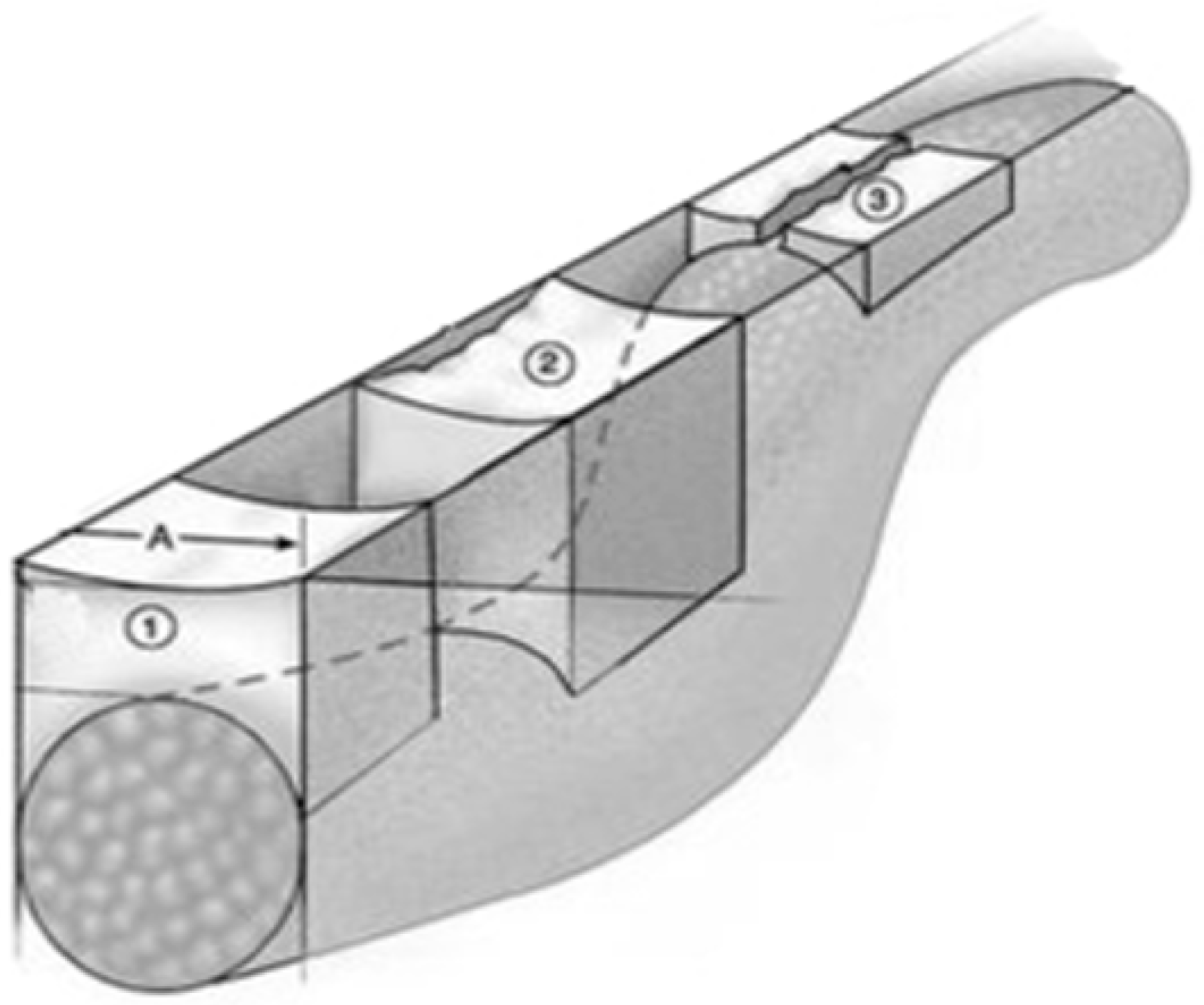 Buildings 08 00117 g002