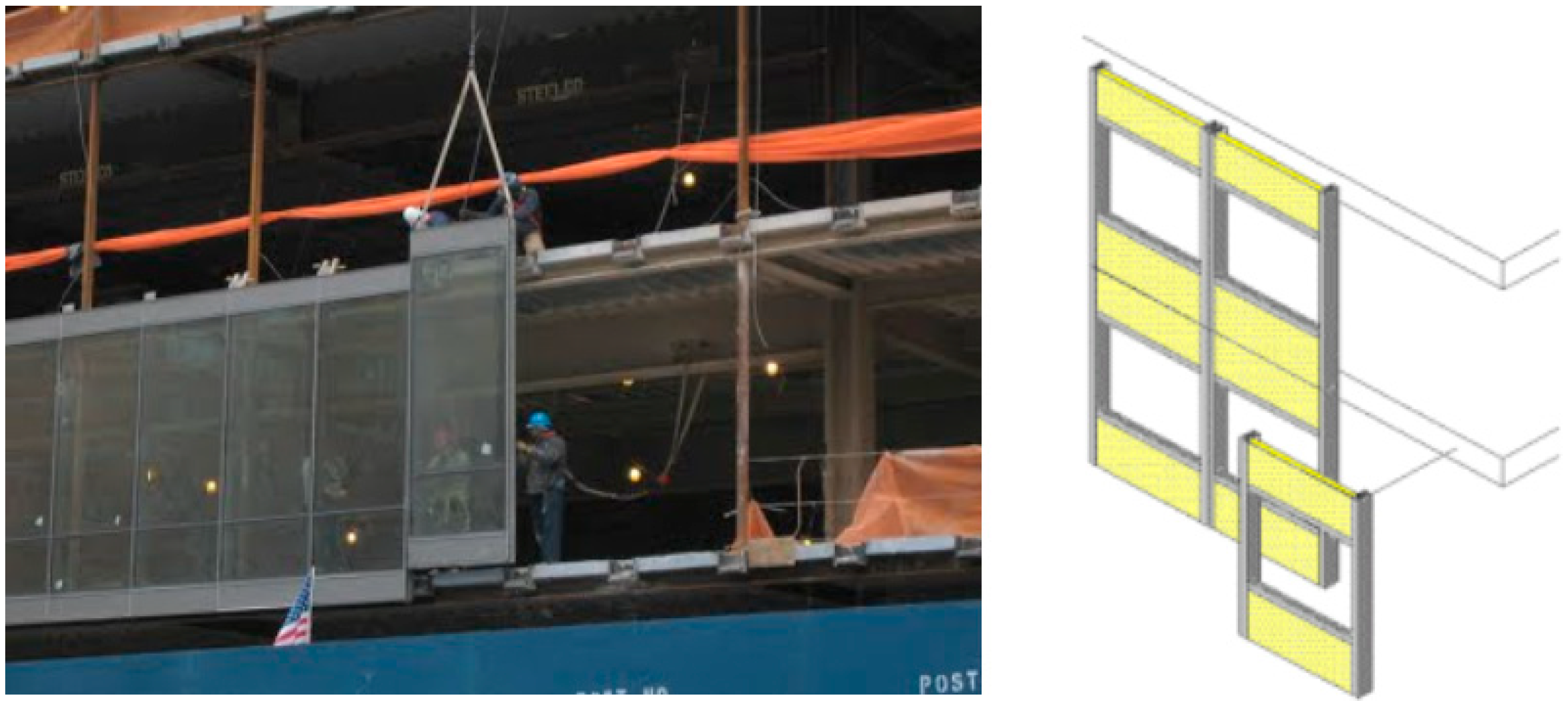 Buildings 08 00117 g004