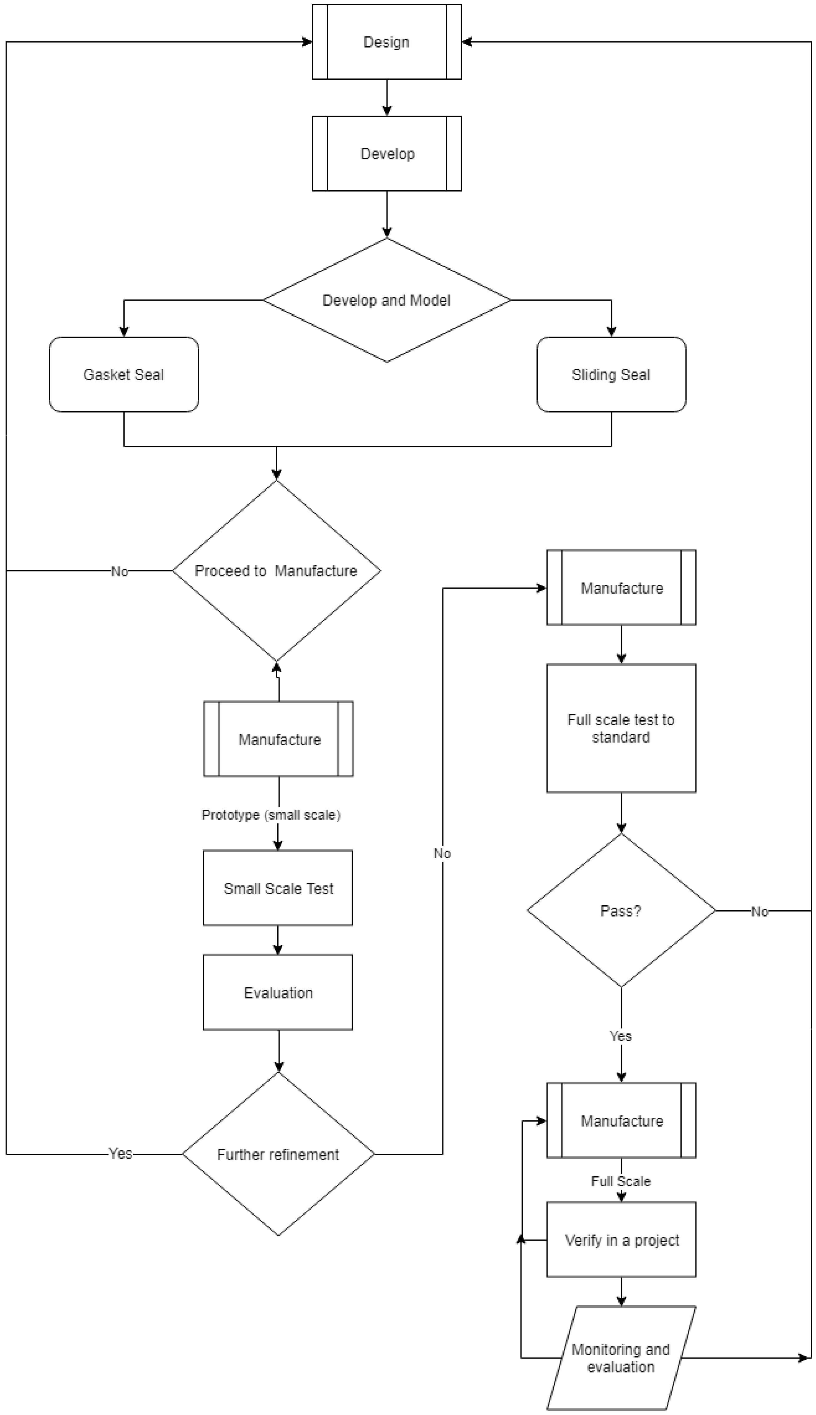 Buildings 08 00117 g009
