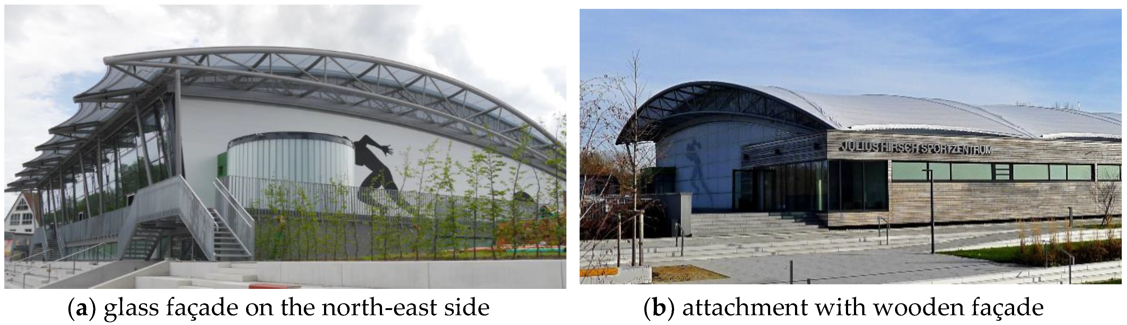 Buildings 08 00118 g001