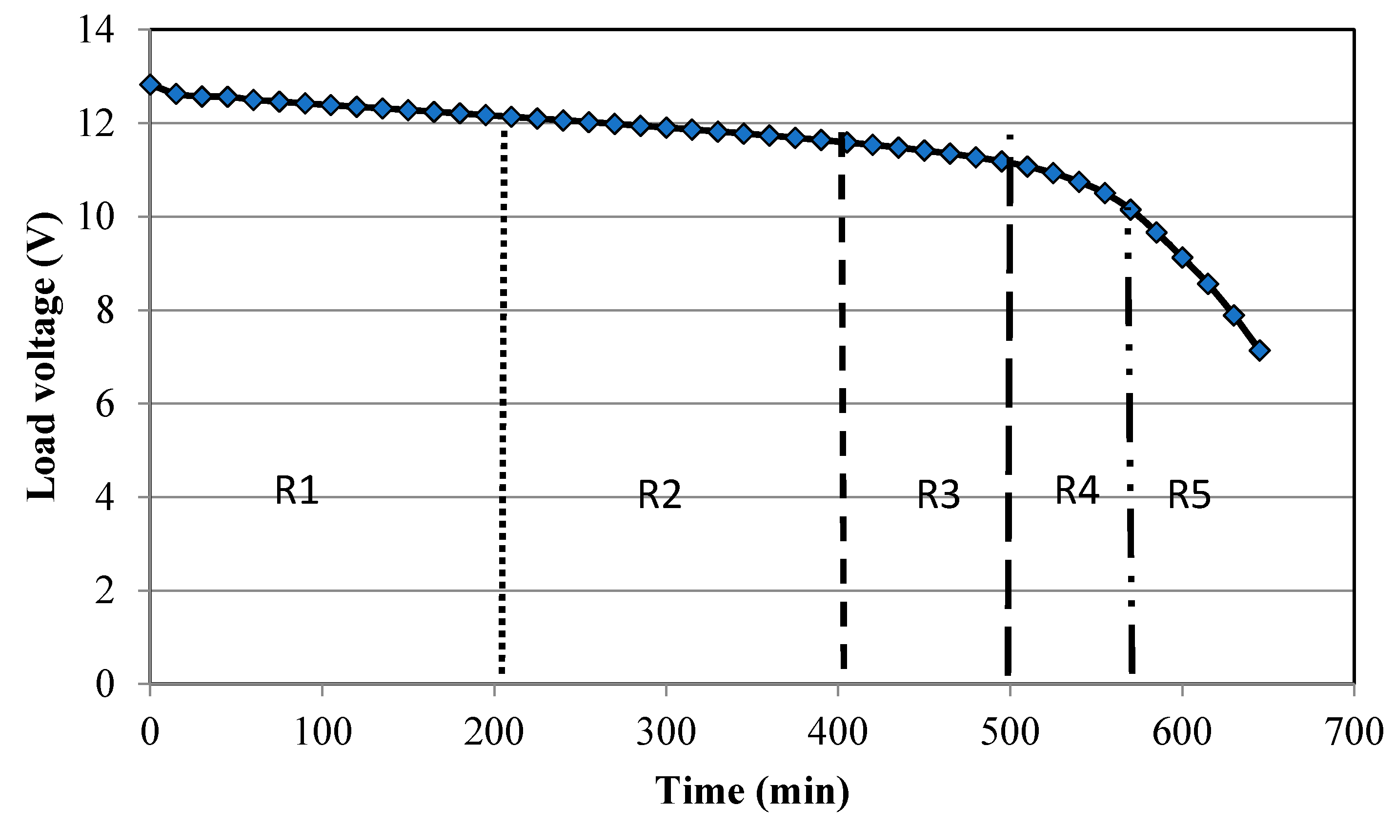 Buildings 08 00119 g011 550