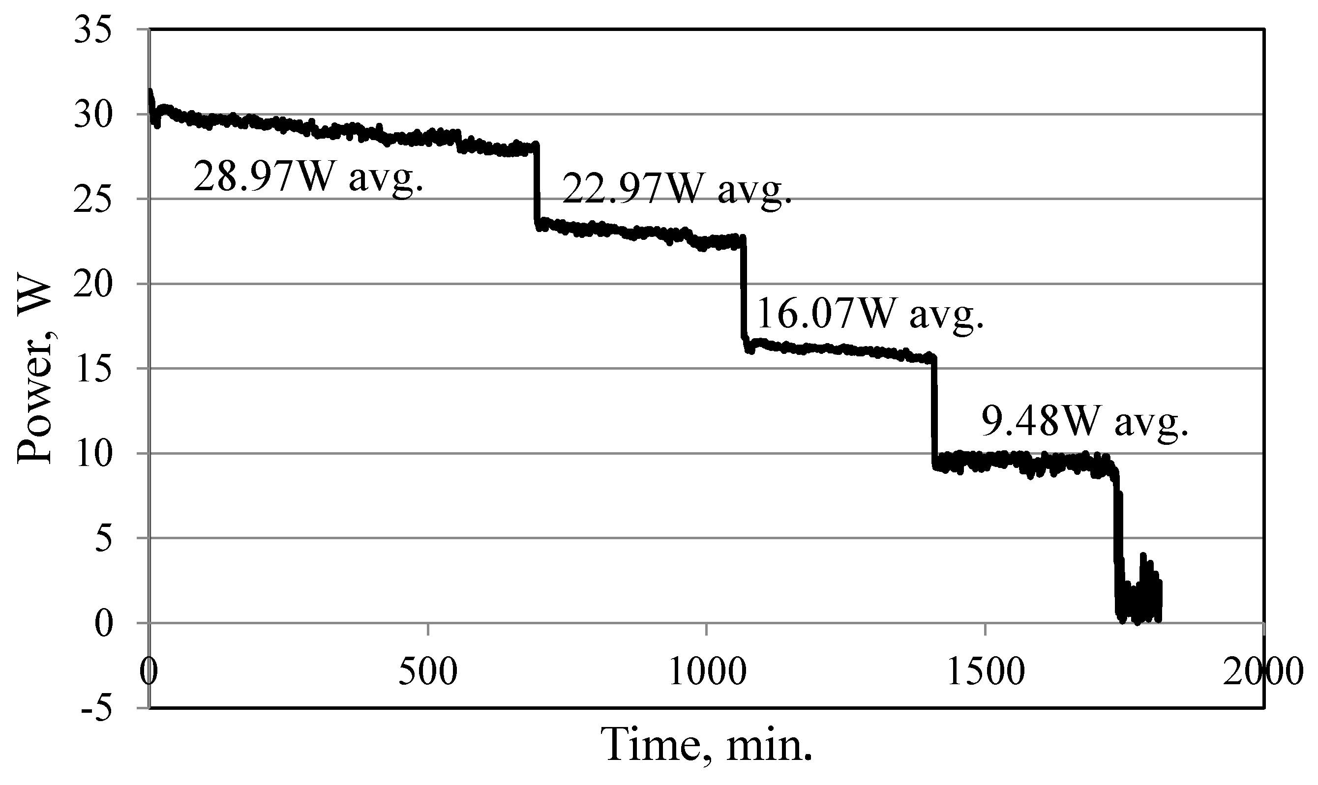Buildings 08 00119 g015 550