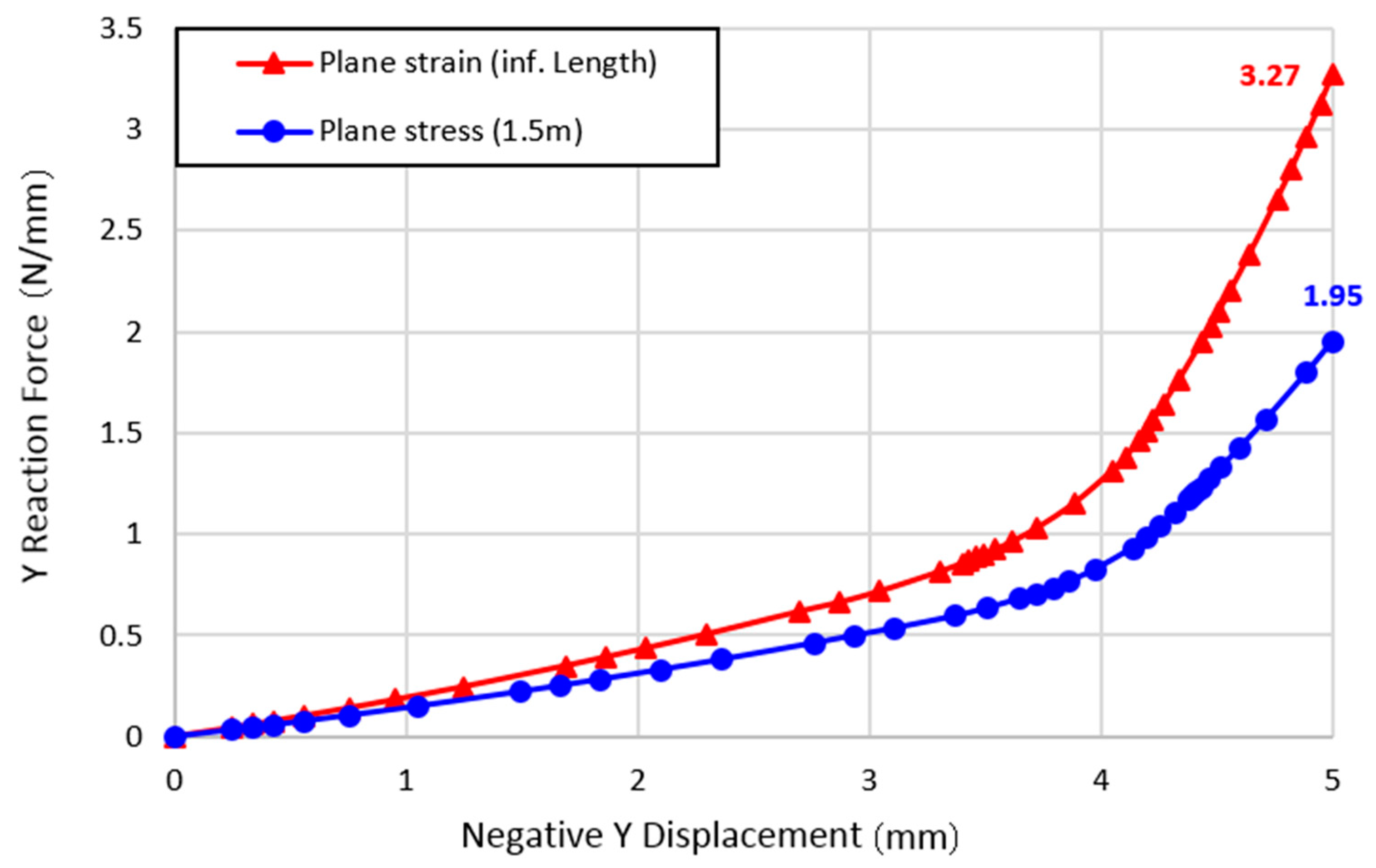 Buildings 08 00120 g010