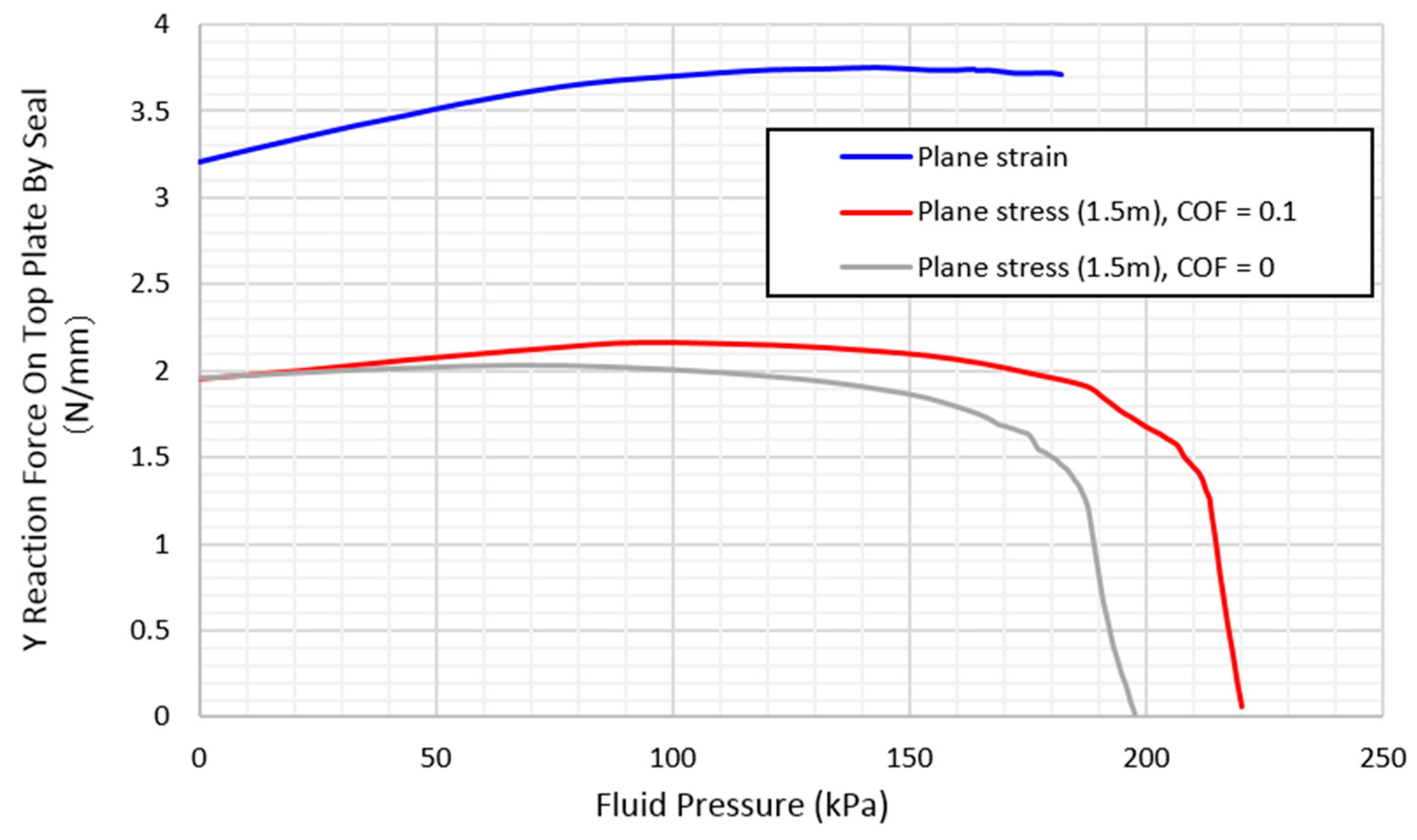 Buildings 08 00120 g013