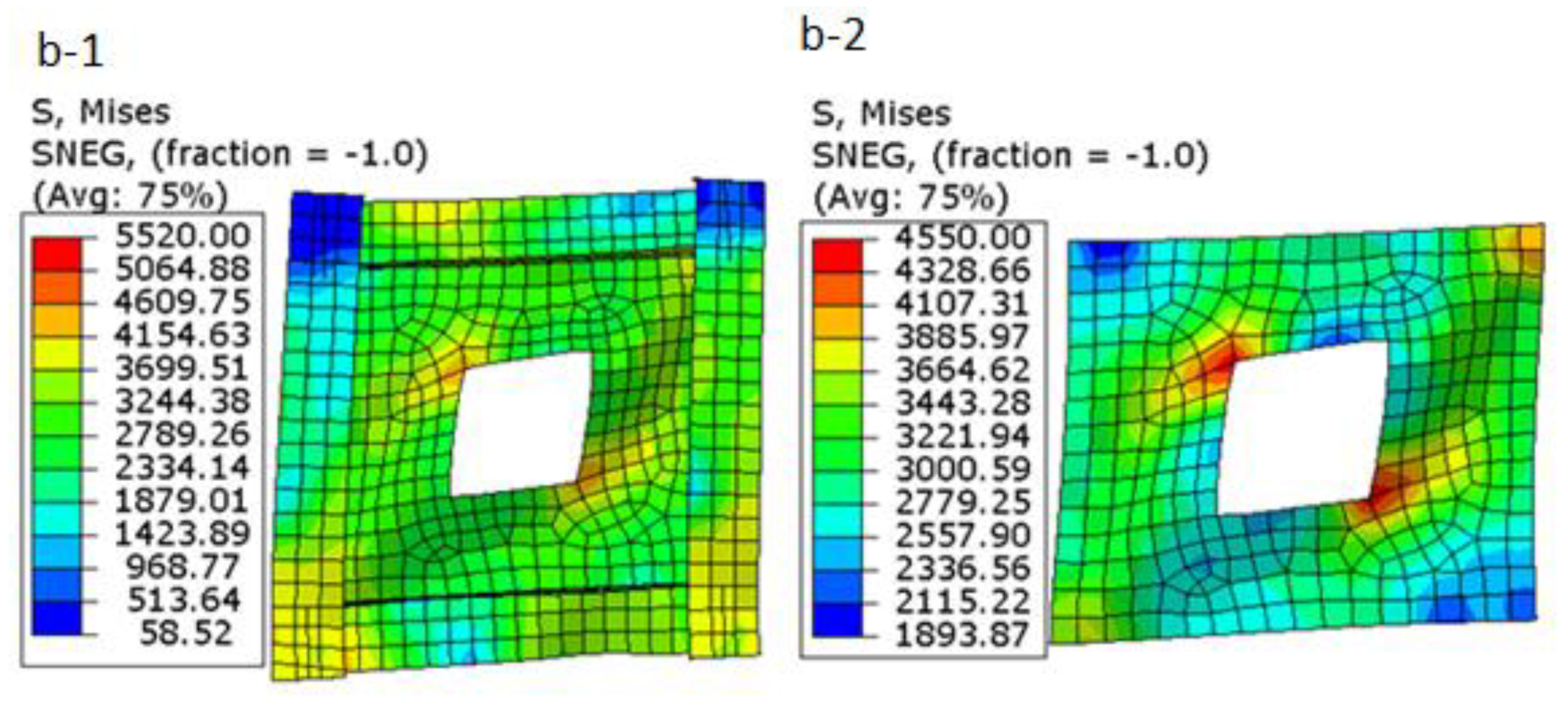 Buildings 08 00121 g010