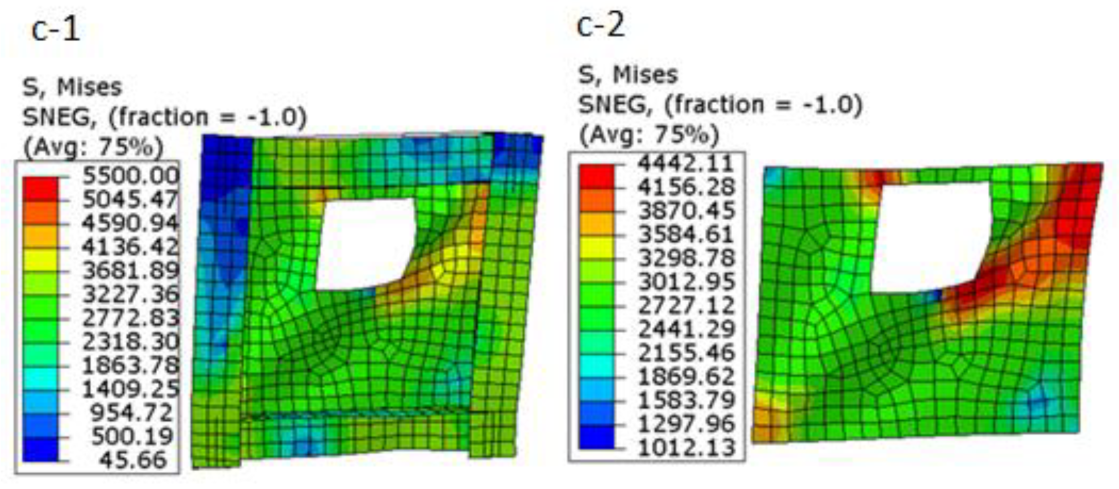 Buildings 08 00121 g012