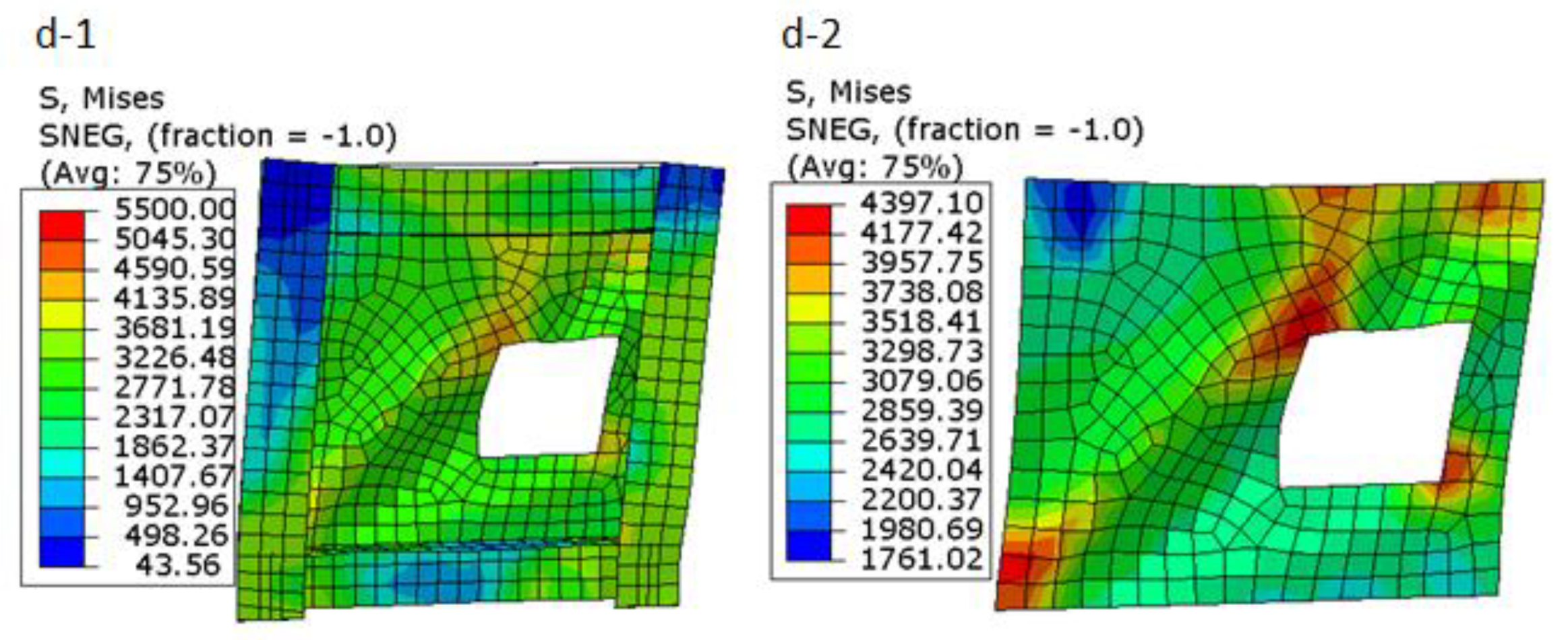 Buildings 08 00121 g014
